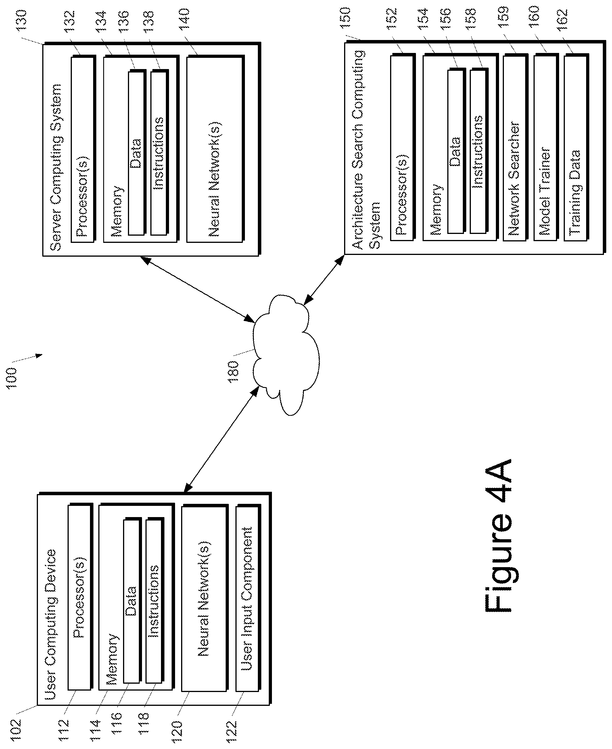 Patent US12445677 Figure 5 – Small and fast video processing networks via neural architecture search