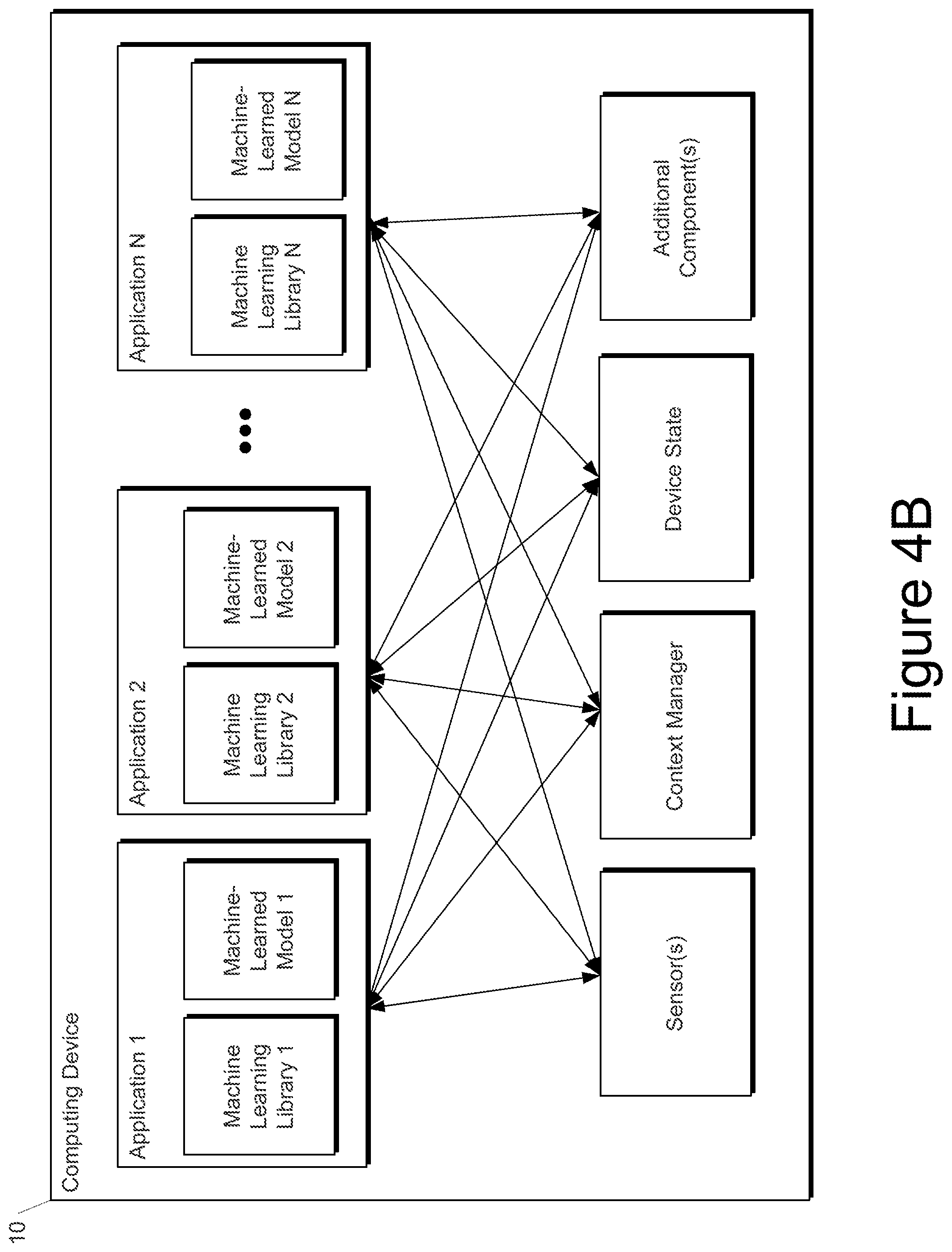 Patent US12445677 Figure 6 – Small and fast video processing networks via neural architecture search