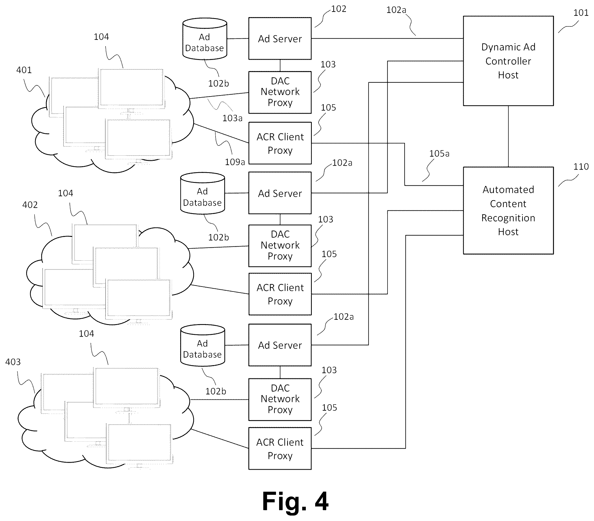 Patent US12445678 Figure 4 – Dynamic content serving using automated content recognition (ACR) and digital media watermarks