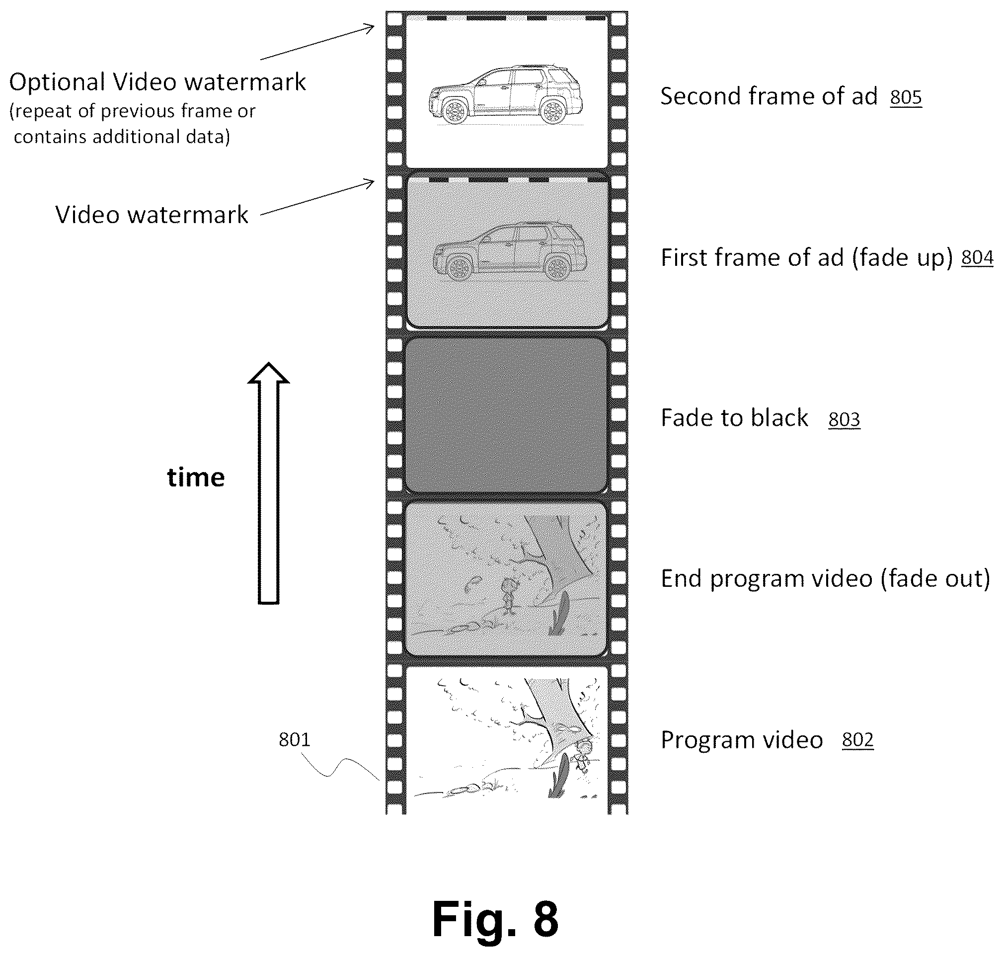 Patent US12445678 Figure 8 – Dynamic content serving using automated content recognition (ACR) and digital media watermarks