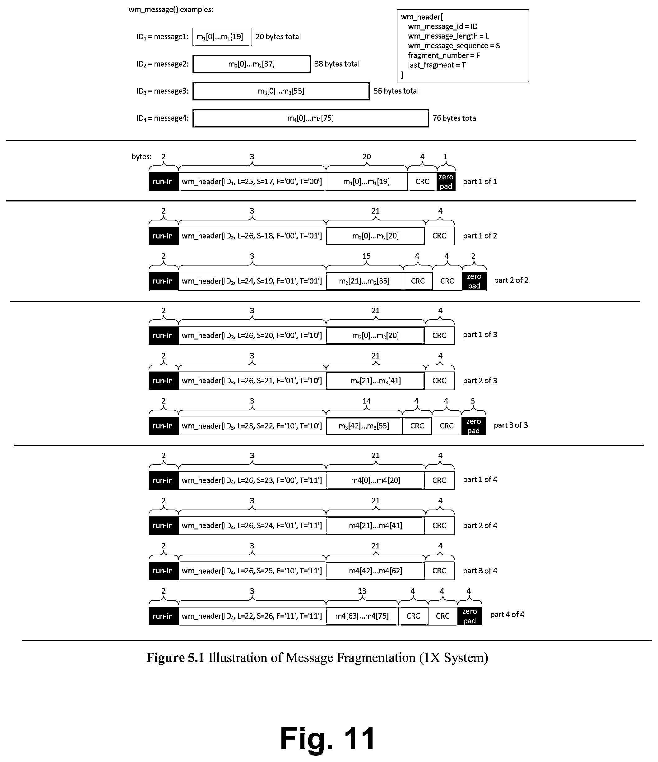 Patent US12445678 Figure 11 – Dynamic content serving using automated content recognition (ACR) and digital media watermarks
