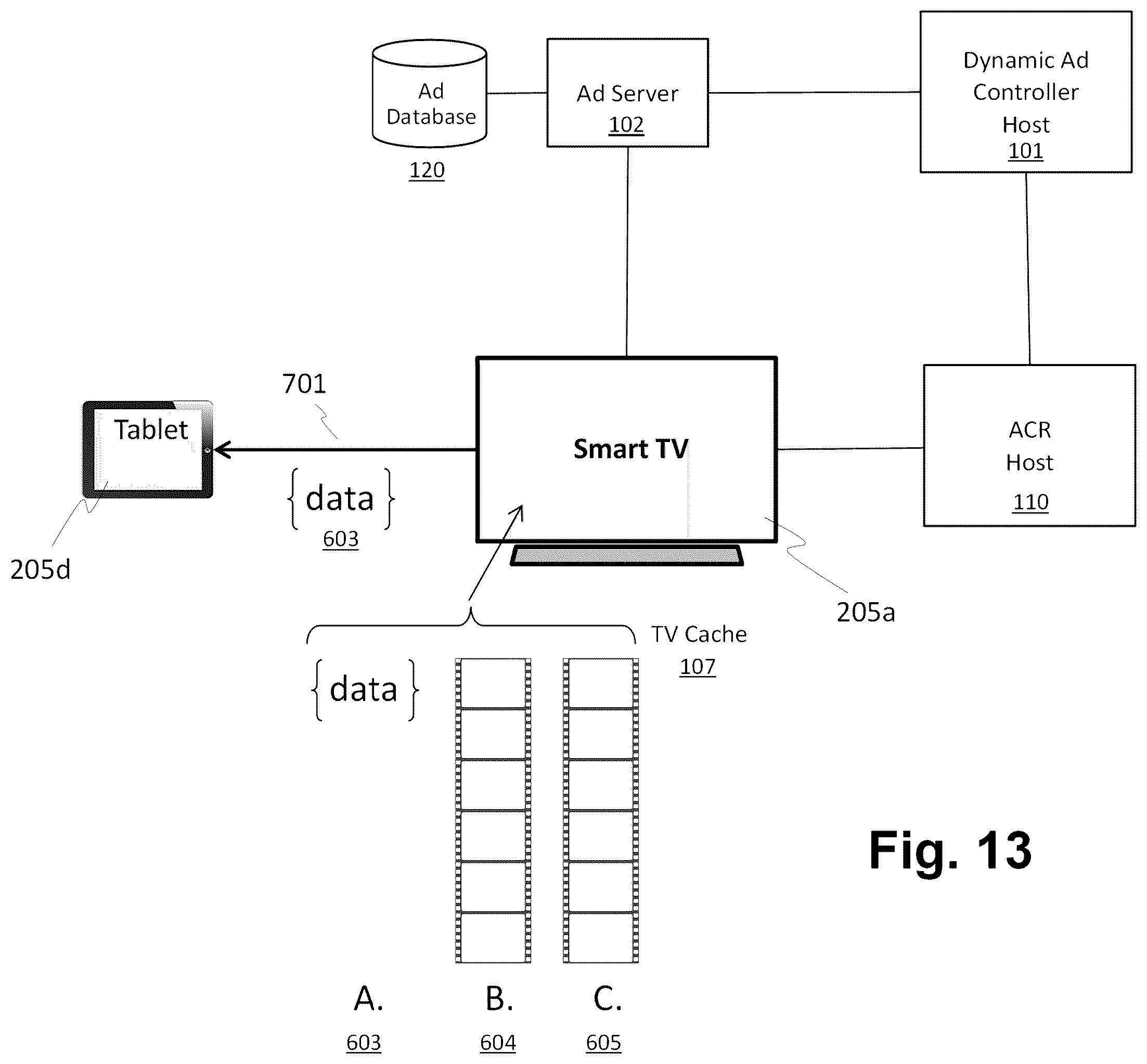 Patent US12445678 Figure 13 – Dynamic content serving using automated content recognition (ACR) and digital media watermarks