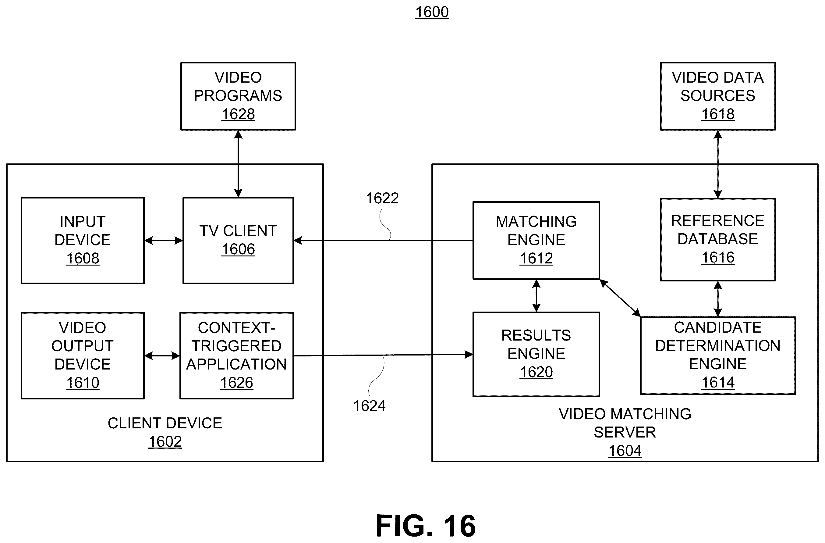 Patent US12445678 Figure 16 – Dynamic content serving using automated content recognition (ACR) and digital media watermarks