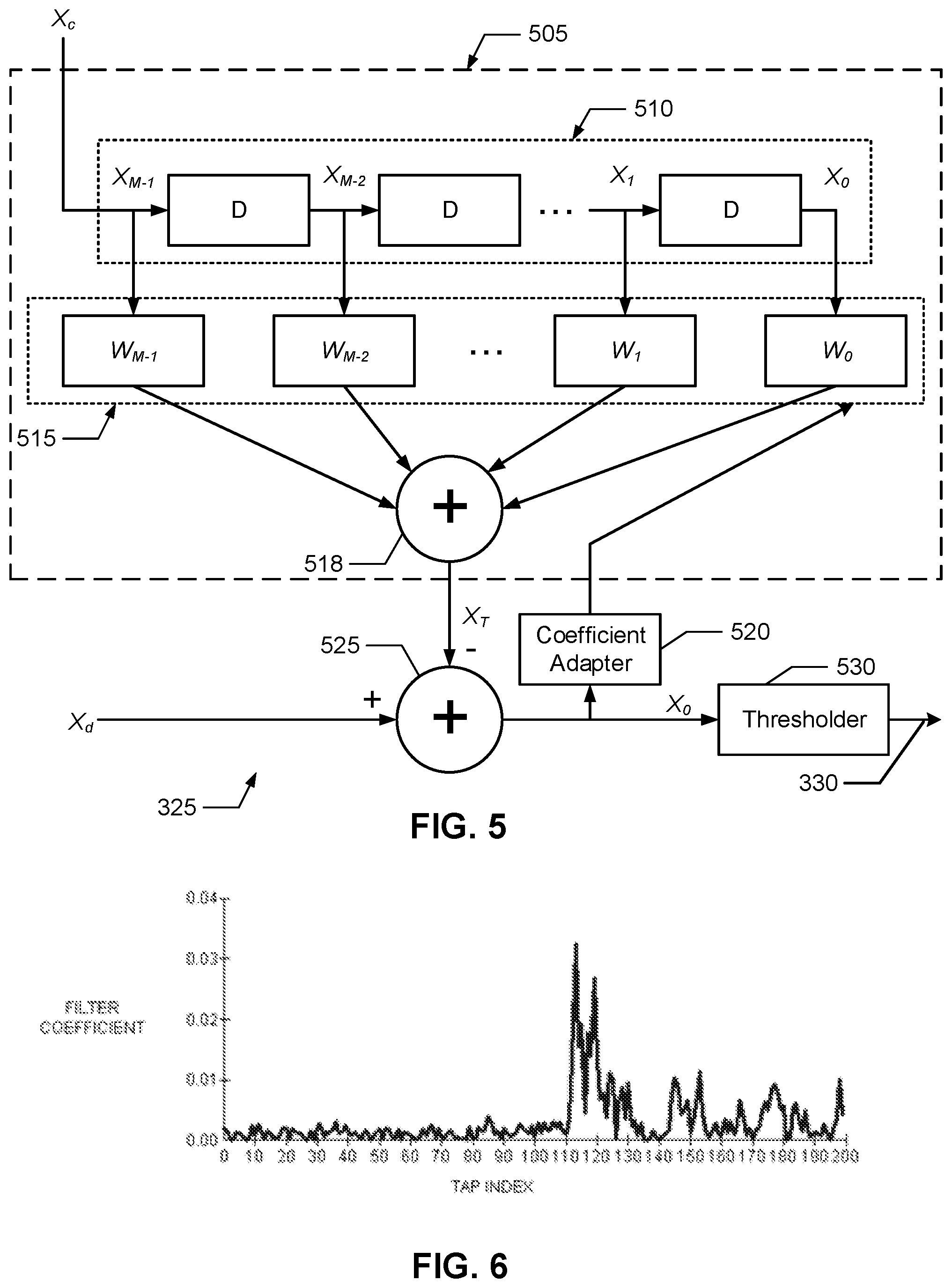 Patent US12445679 Figure 4 – Methods and apparatus to verify presentation of media content