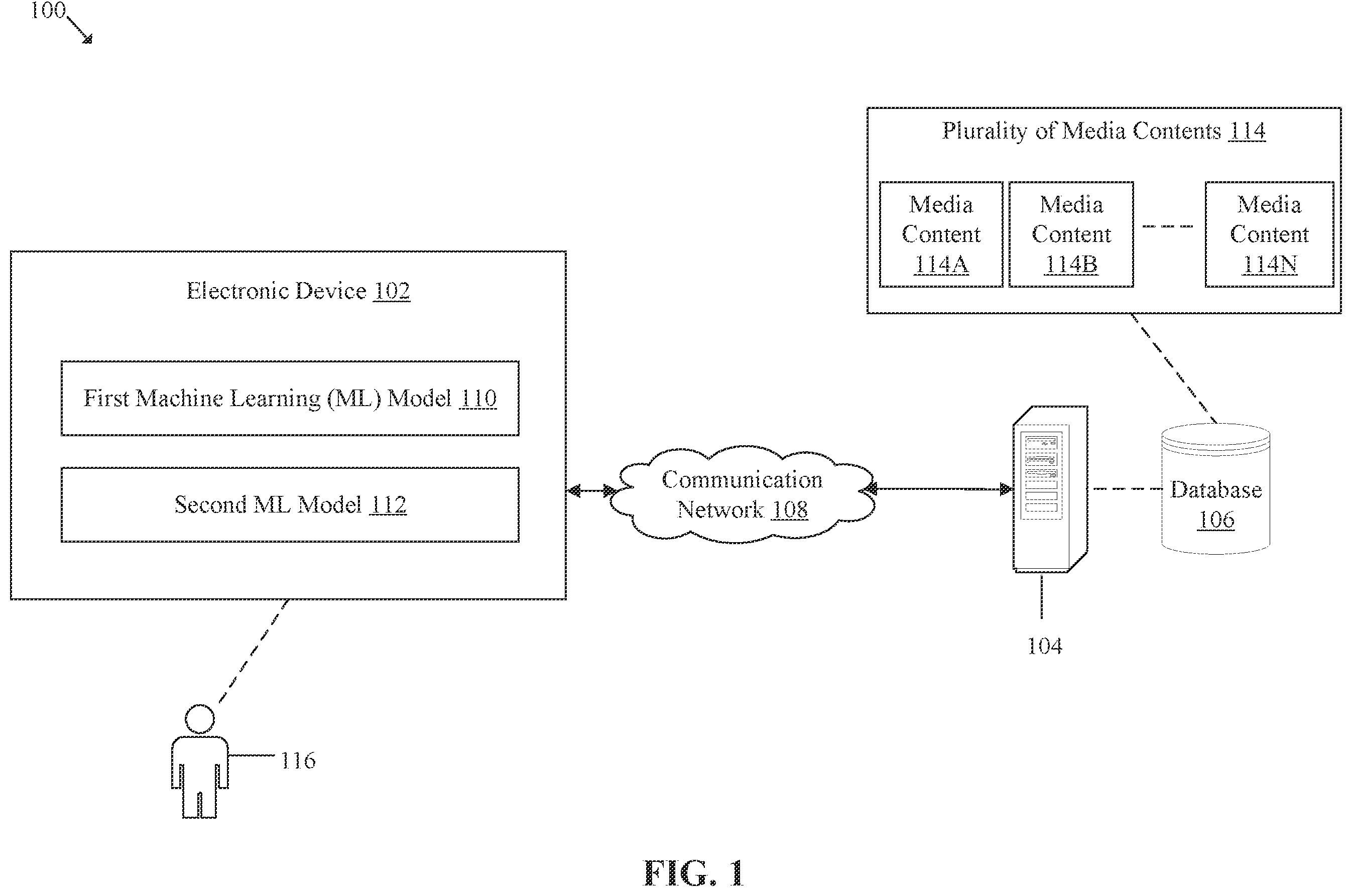Patent US12445684 Figure 1 – Content category based media clip generation from media content using machine learning (ML) model