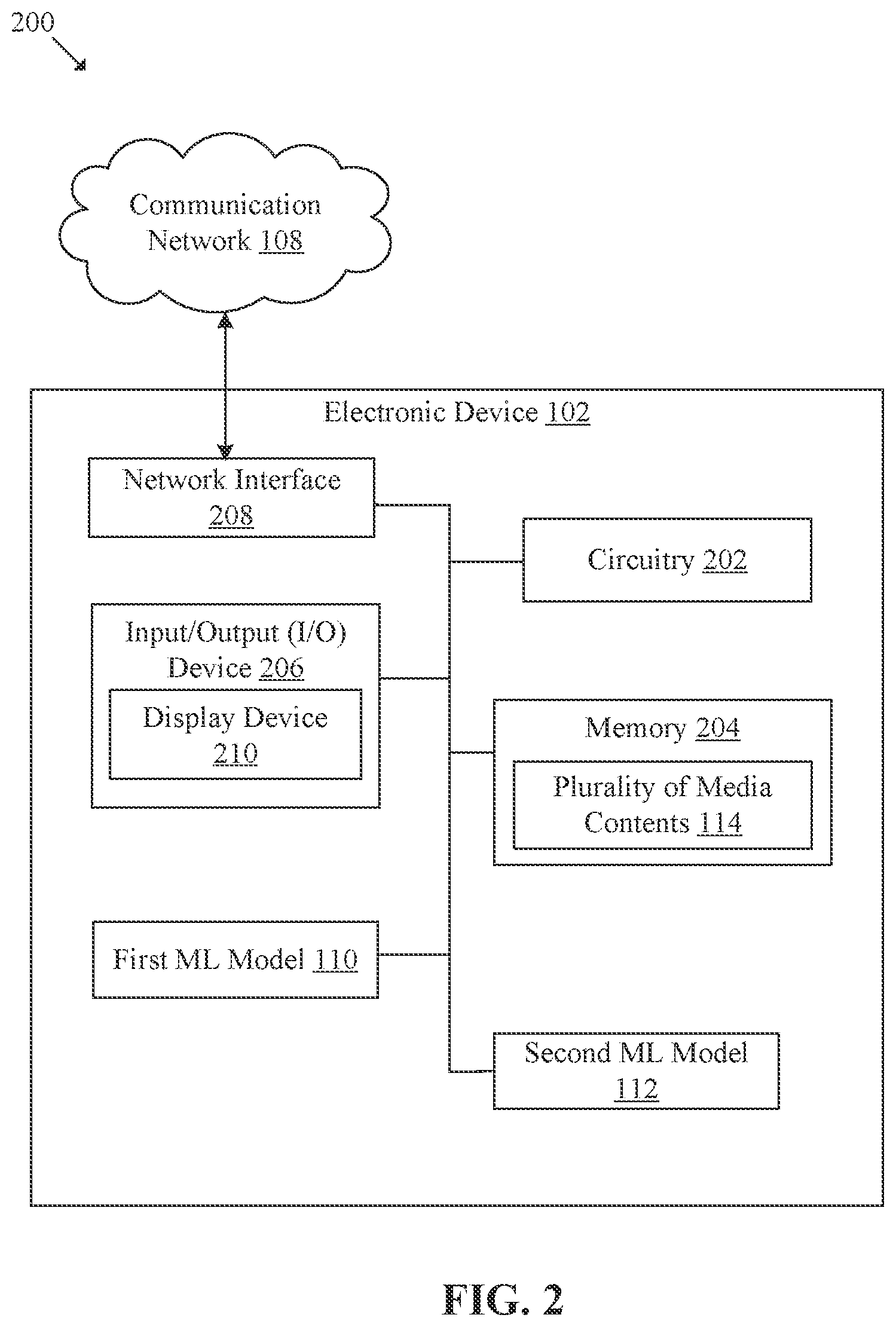 Patent US12445684 Figure 2 – Content category based media clip generation from media content using machine learning (ML) model