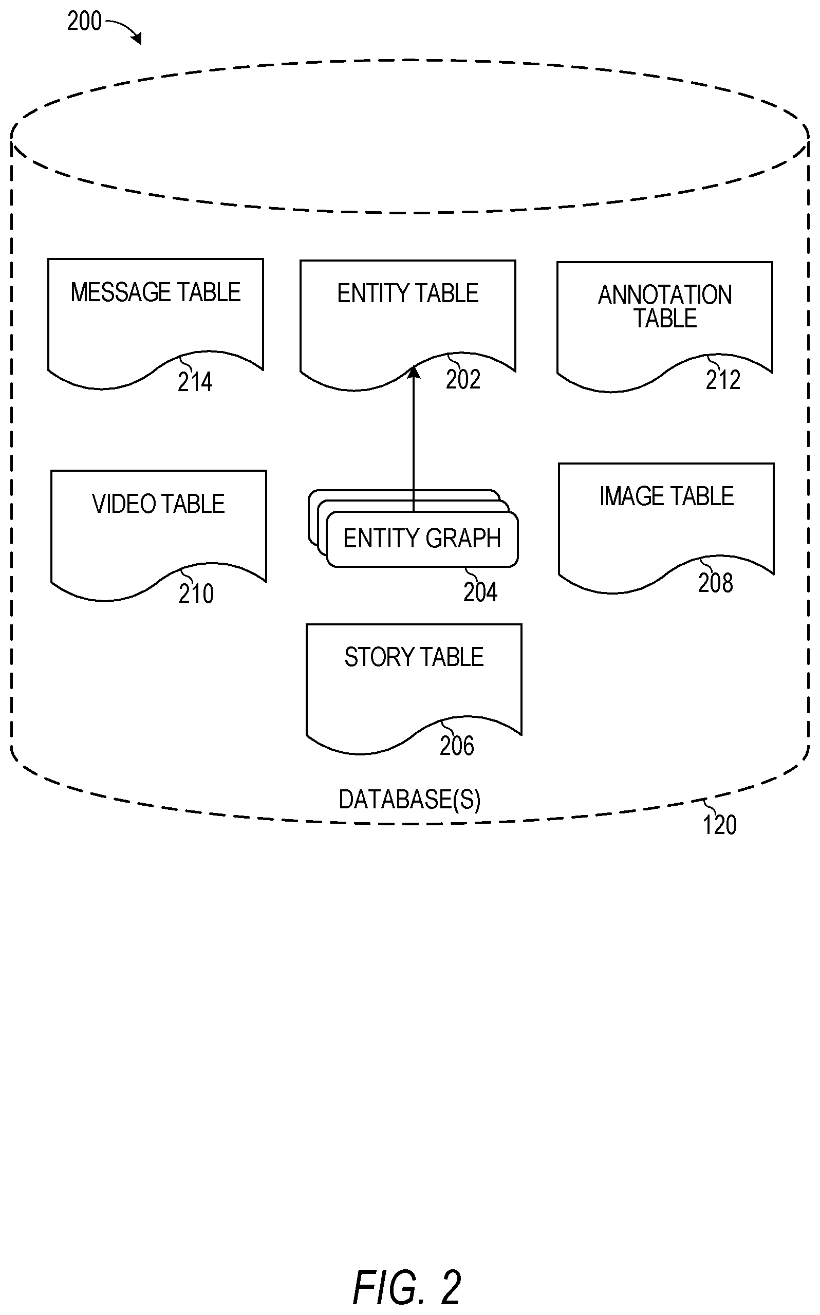 Patent US12445686 Figure 2 – Video sharing system