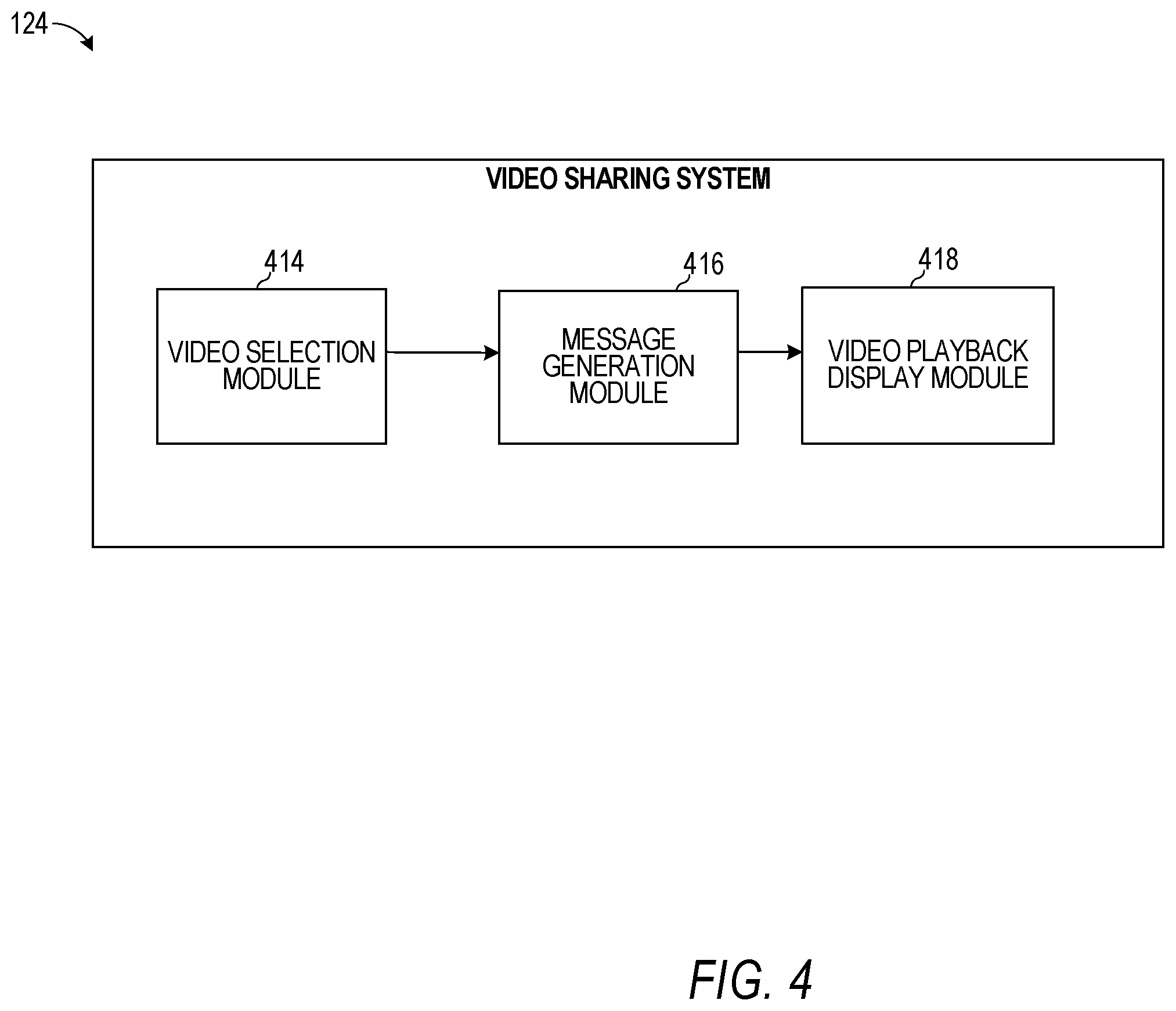 Patent US12445686 Figure 4 – Video sharing system