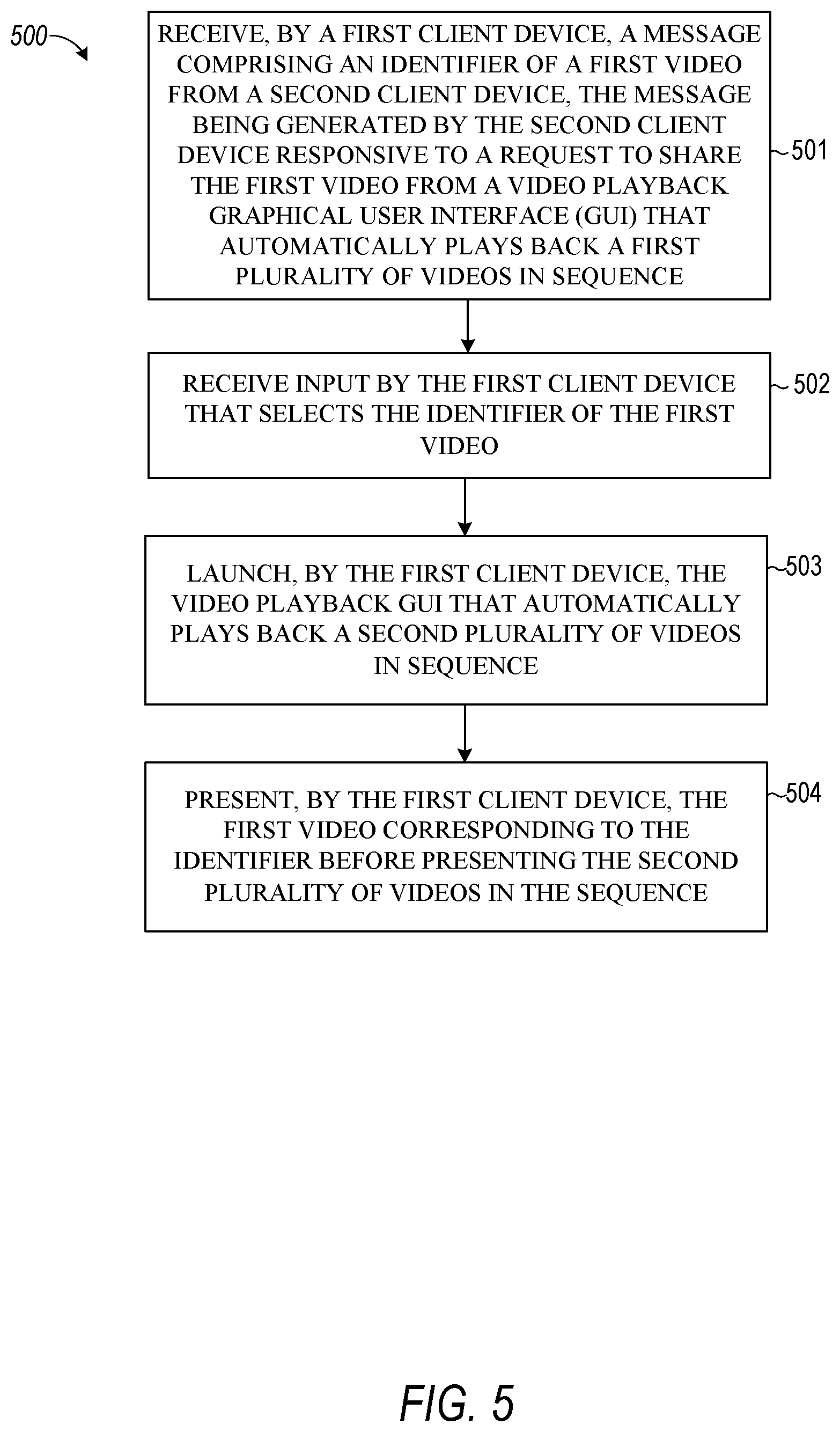 Patent US12445686 Figure 5 – Video sharing system