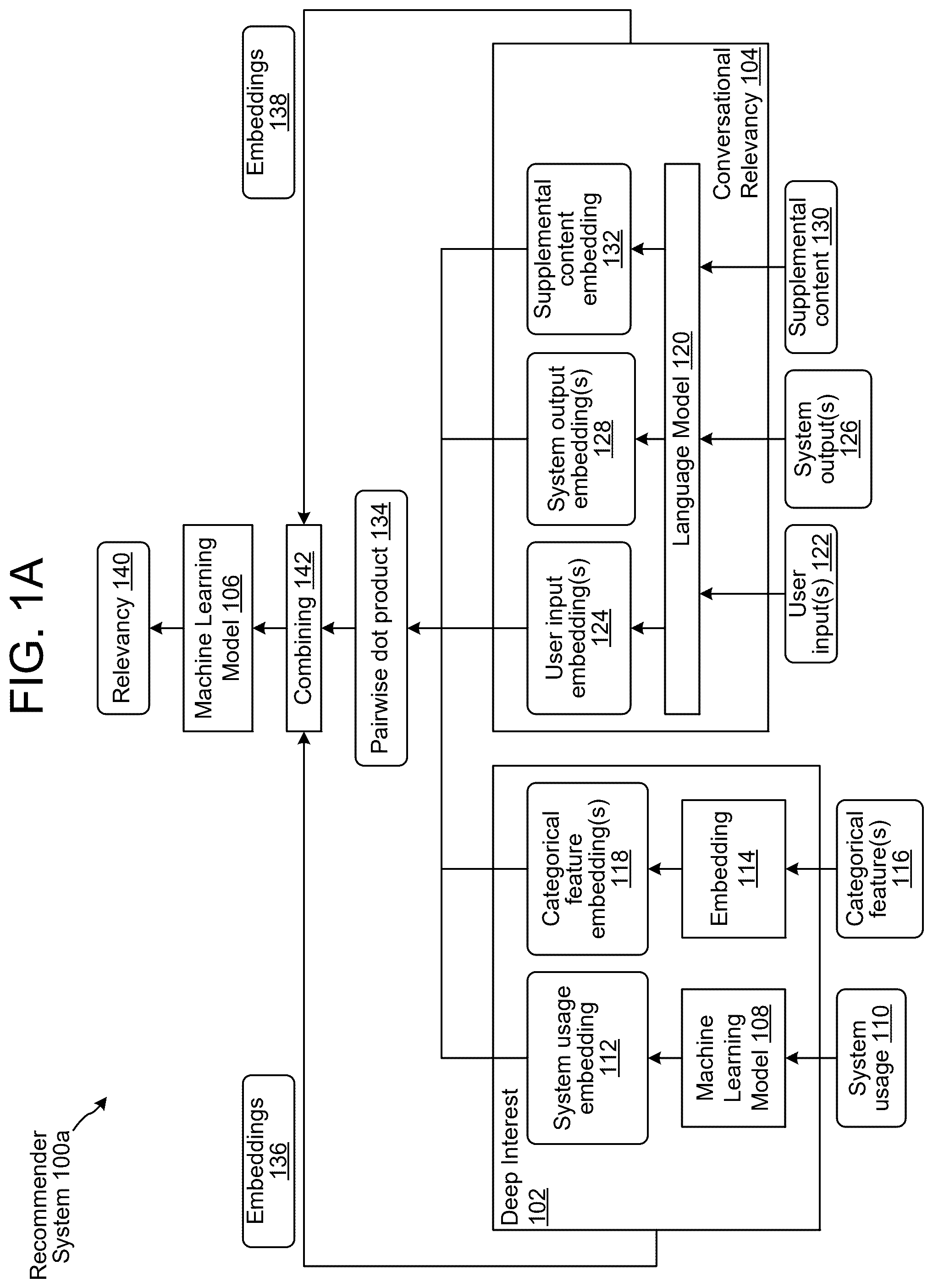Patent US12445687 Figure 1 – Supplemental content recommender