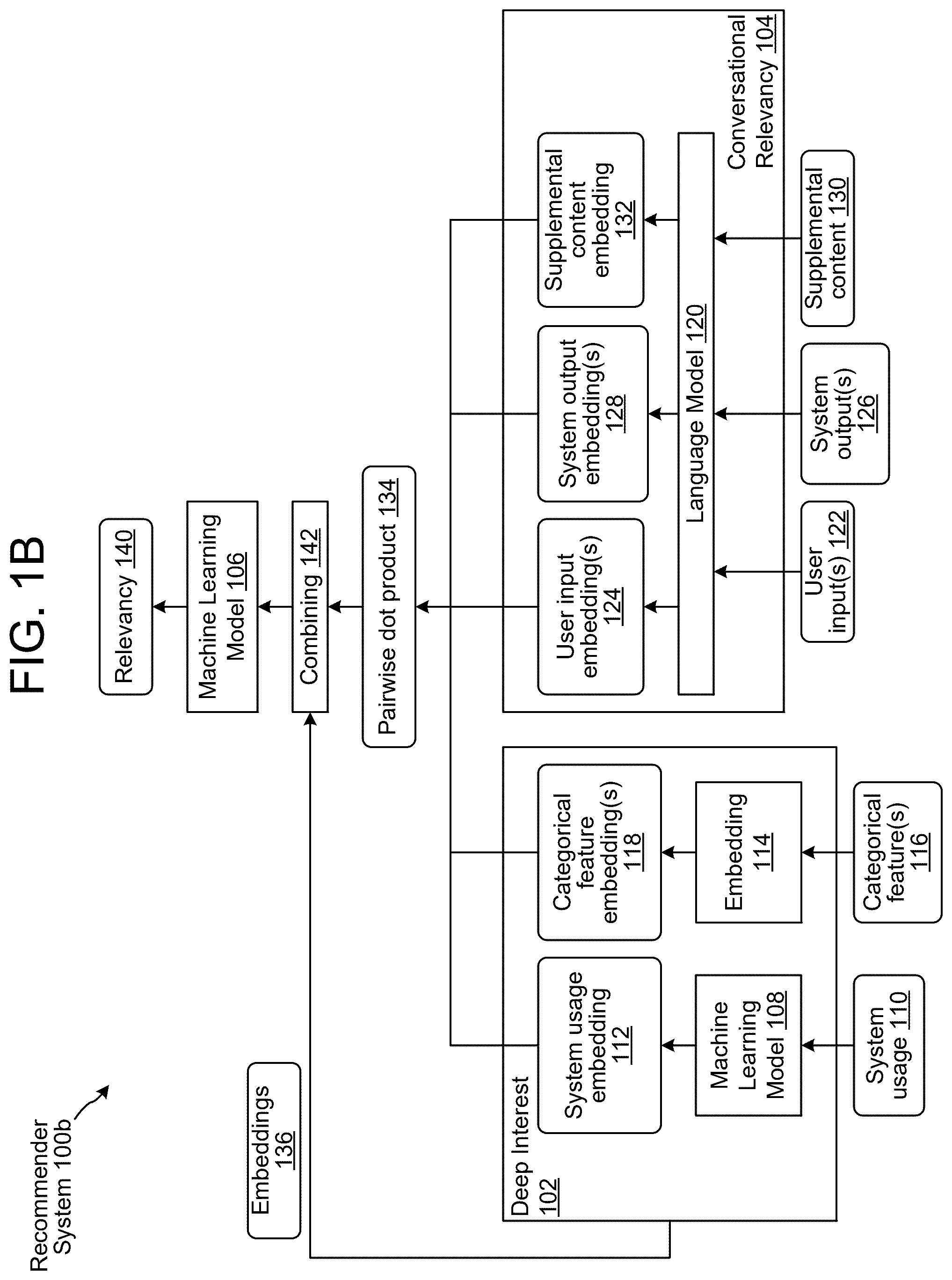 Patent US12445687 Figure 2 – Supplemental content recommender