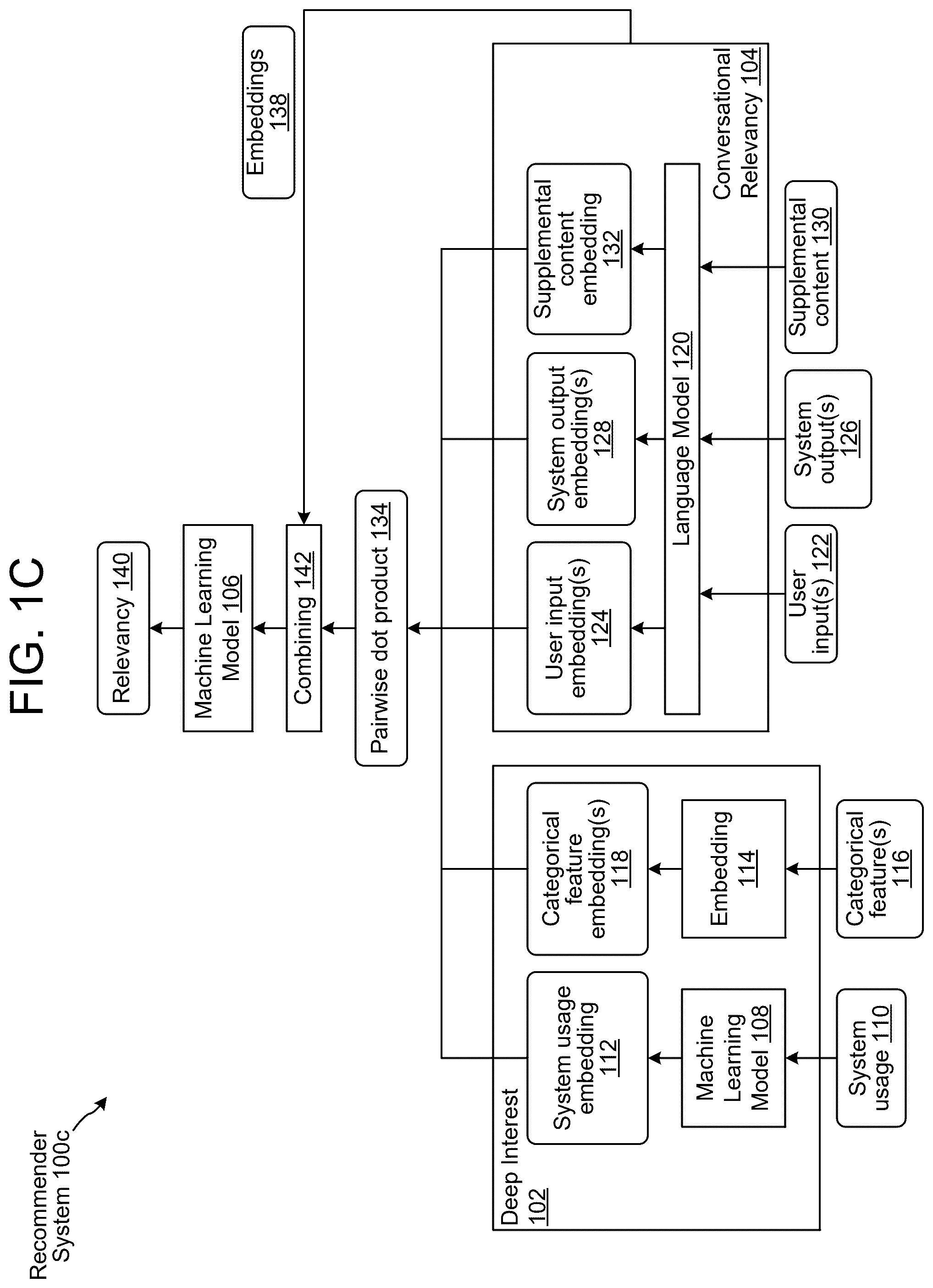 Patent US12445687 Figure 3 – Supplemental content recommender