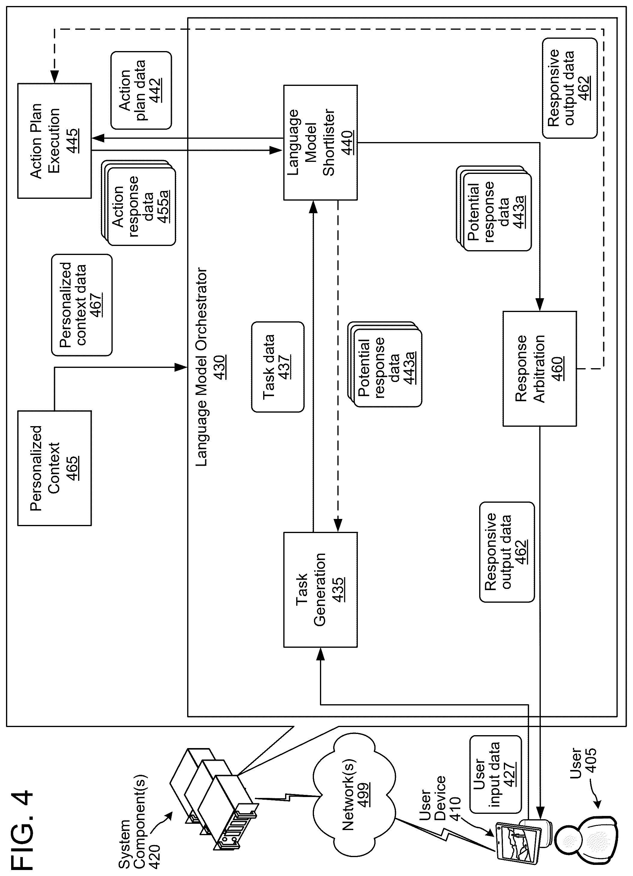 Patent US12445687 Figure 7 – Supplemental content recommender