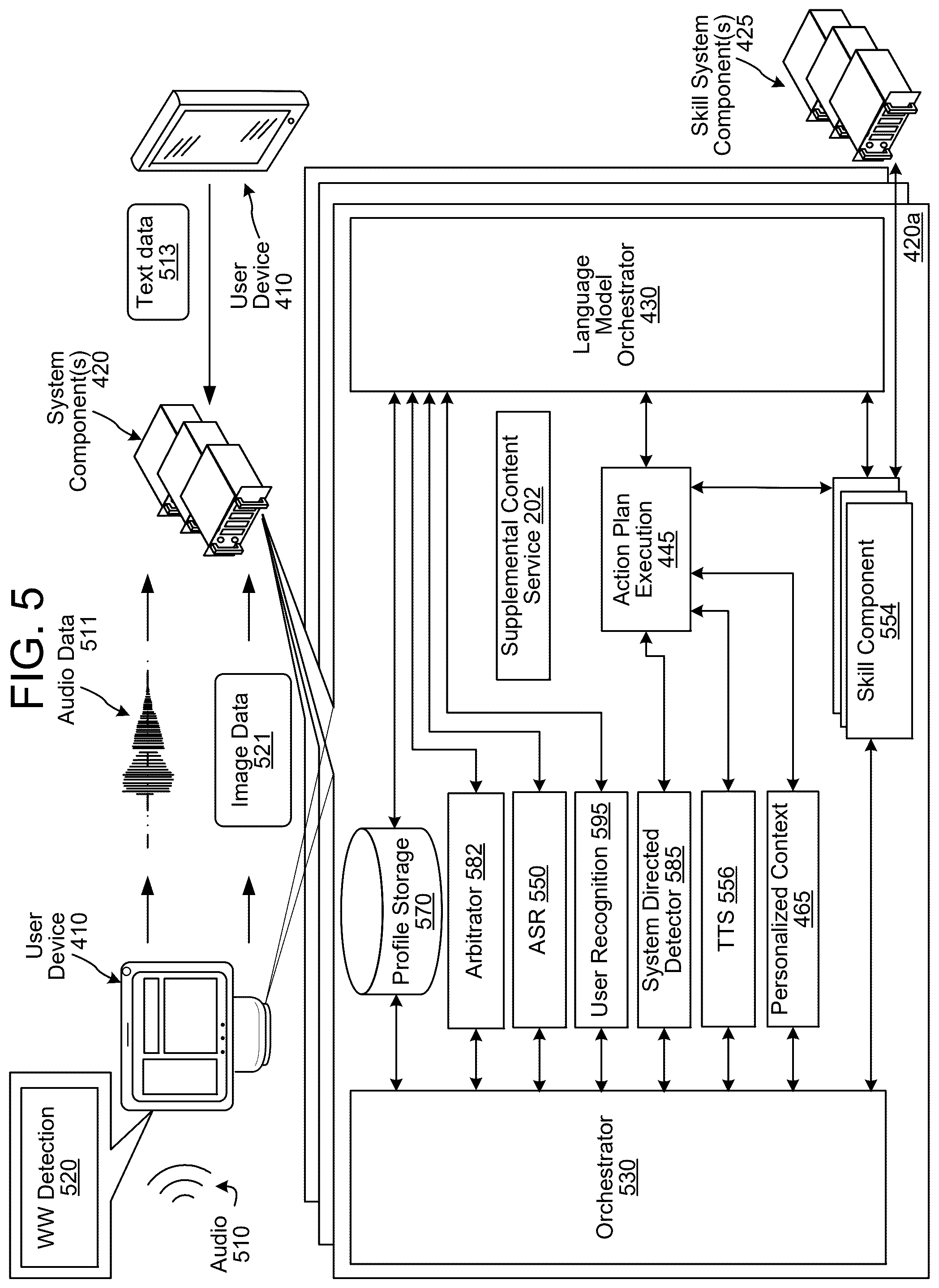 Patent US12445687 Figure 8 – Supplemental content recommender