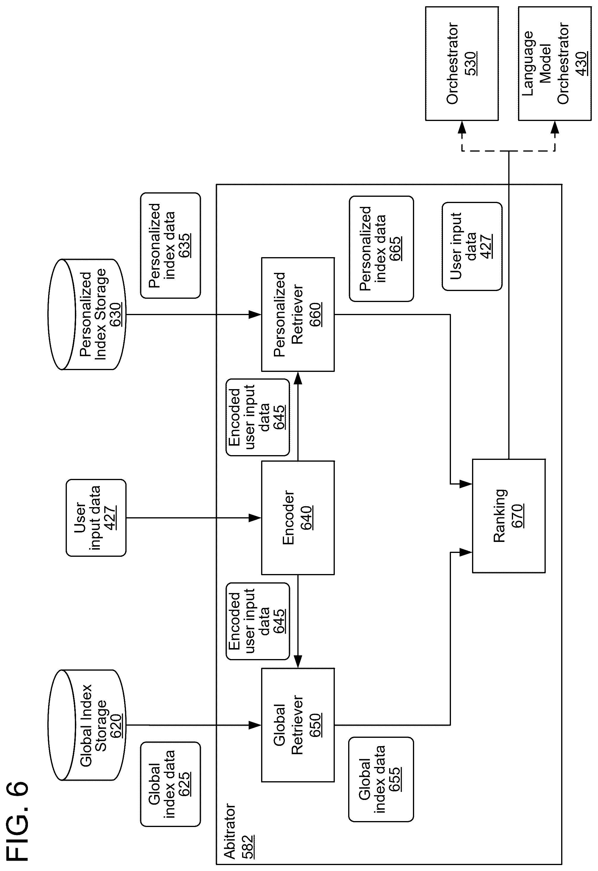 Patent US12445687 Figure 9 – Supplemental content recommender