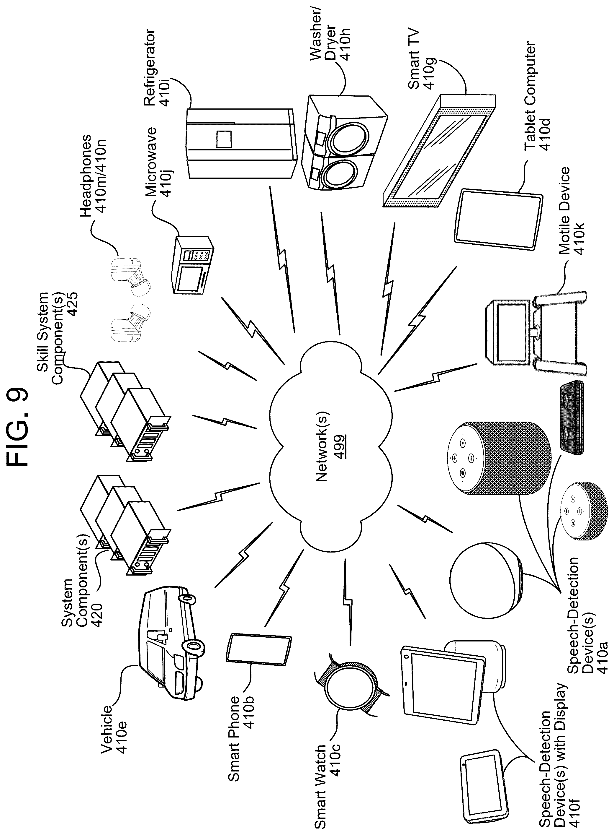 Patent US12445687 Figure 12 – Supplemental content recommender