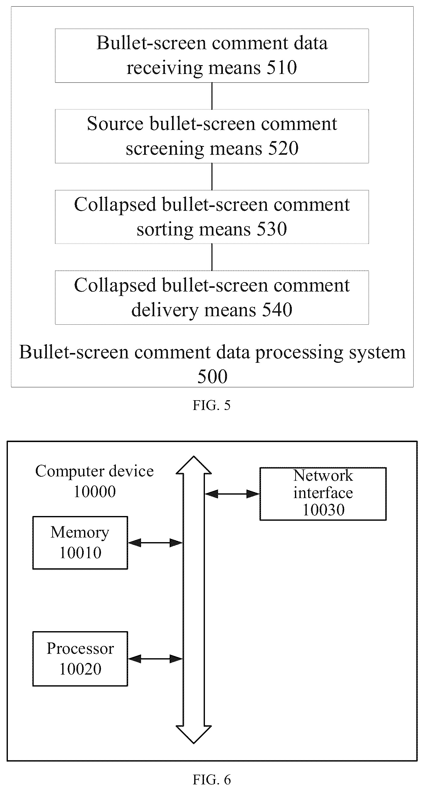 Patent US12445689 Figure 5 – Bullet-screen comment data processing