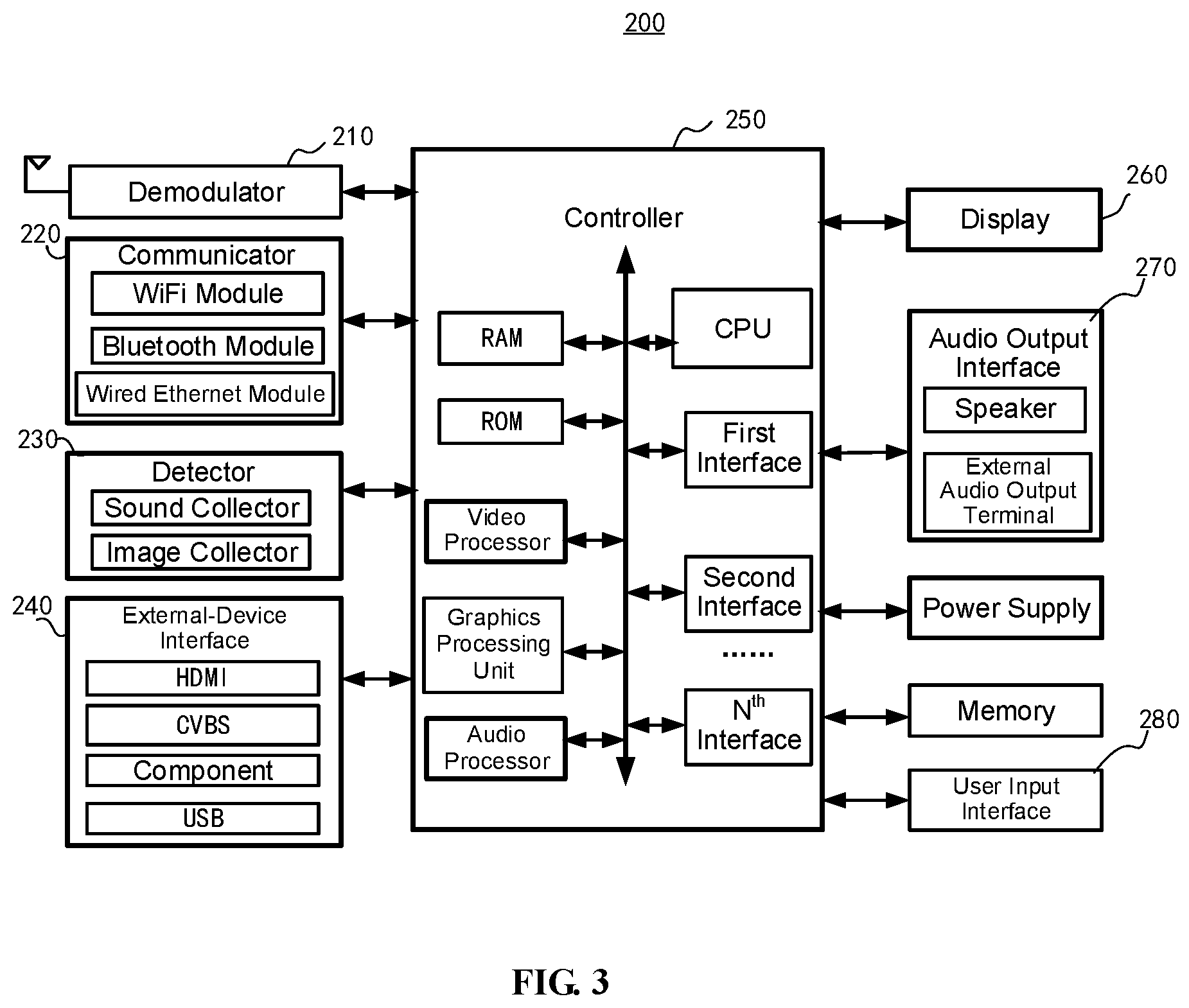 Patent US12445690 Figure 2 – Display apparatus