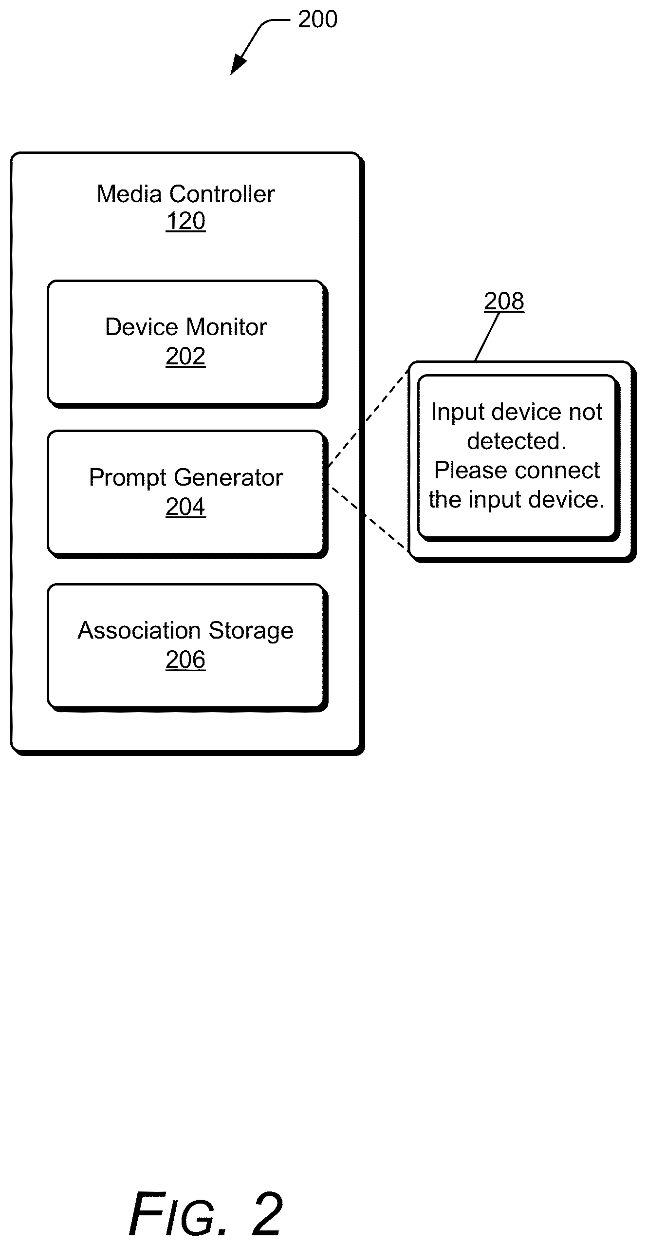 Patent US12445691 Figure 2 – Application-initiated input device activation
