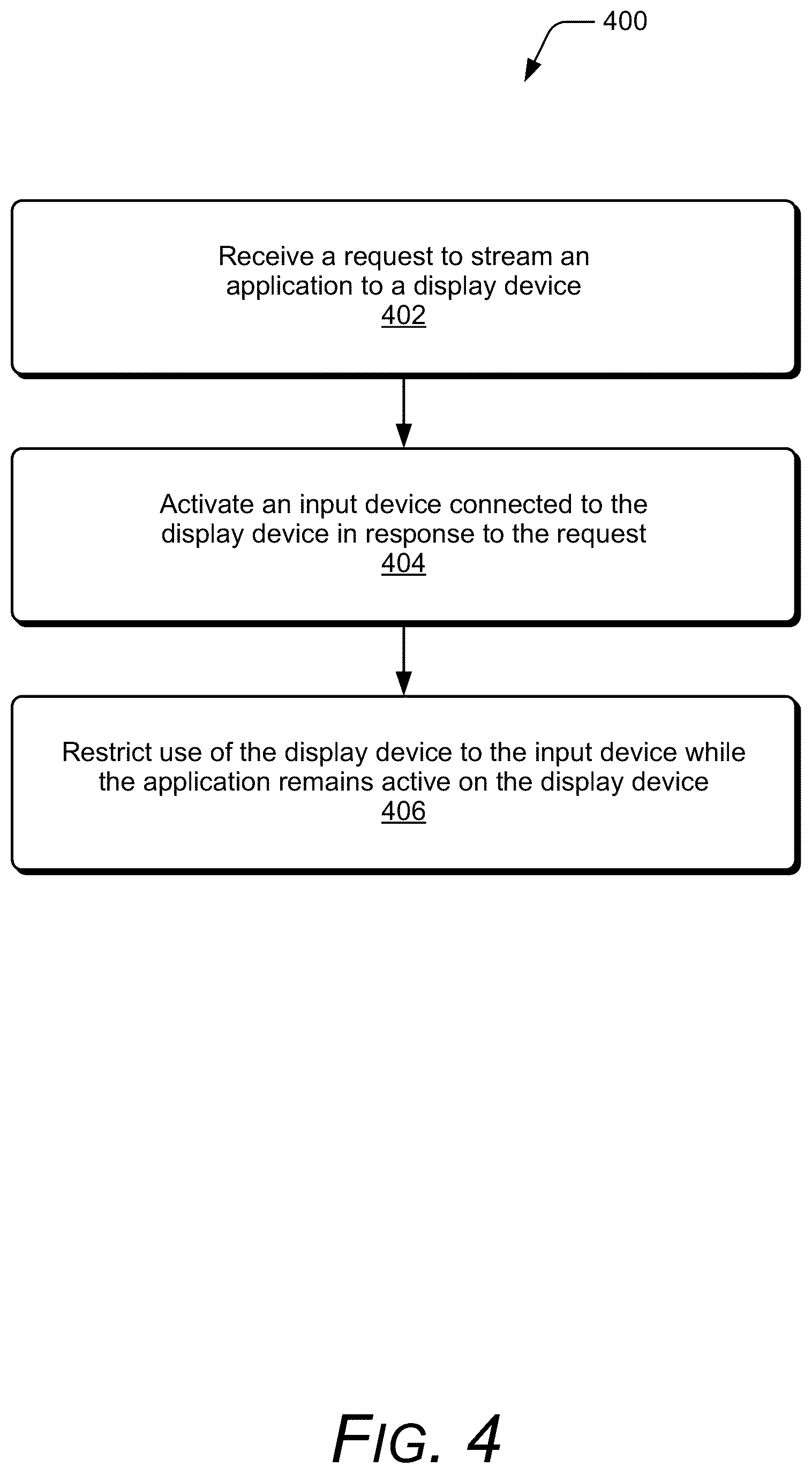 Patent US12445691 Figure 4 – Application-initiated input device activation