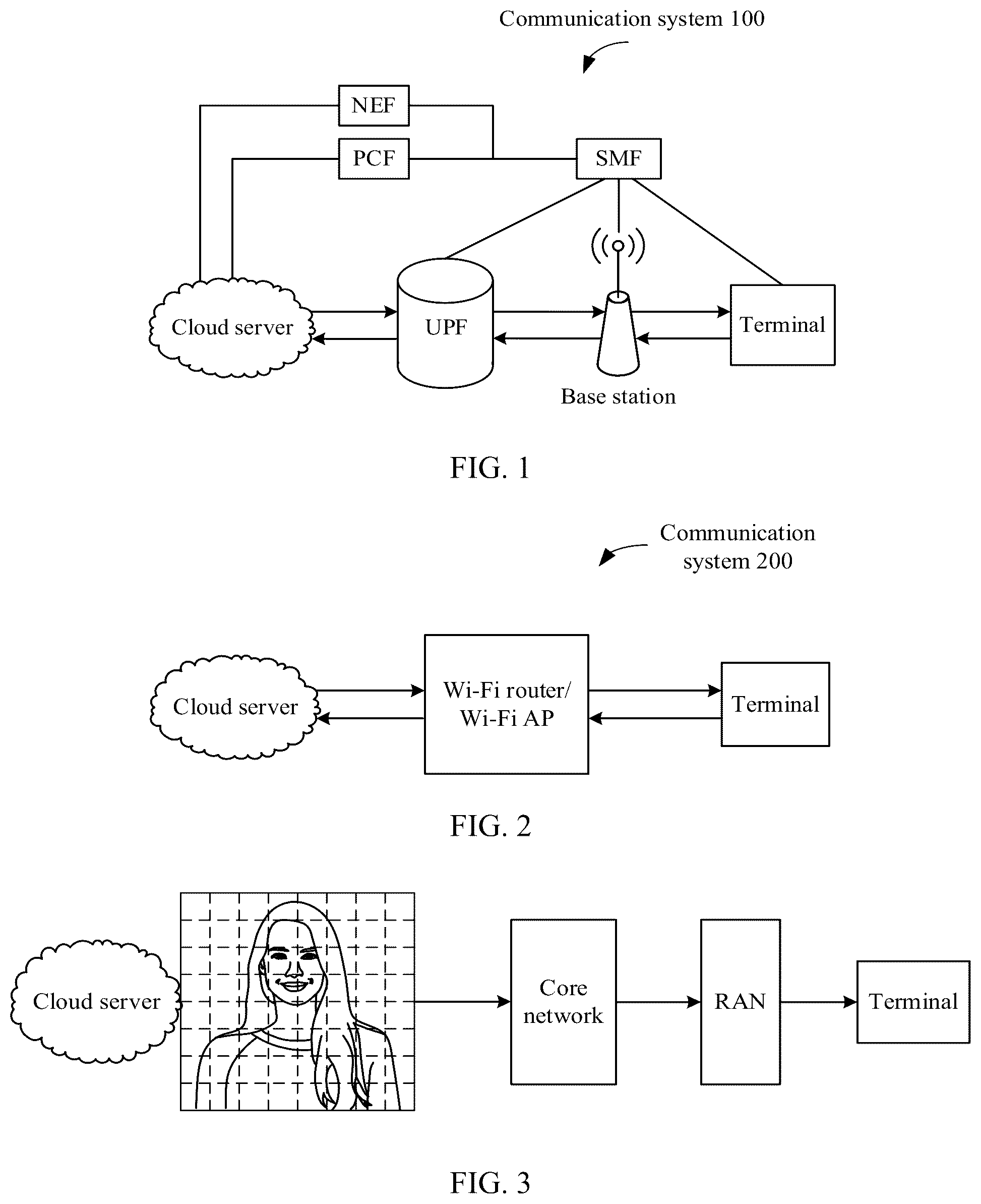 Patent US12445693 — Data transmission method and communication apparatus — Figure 1
