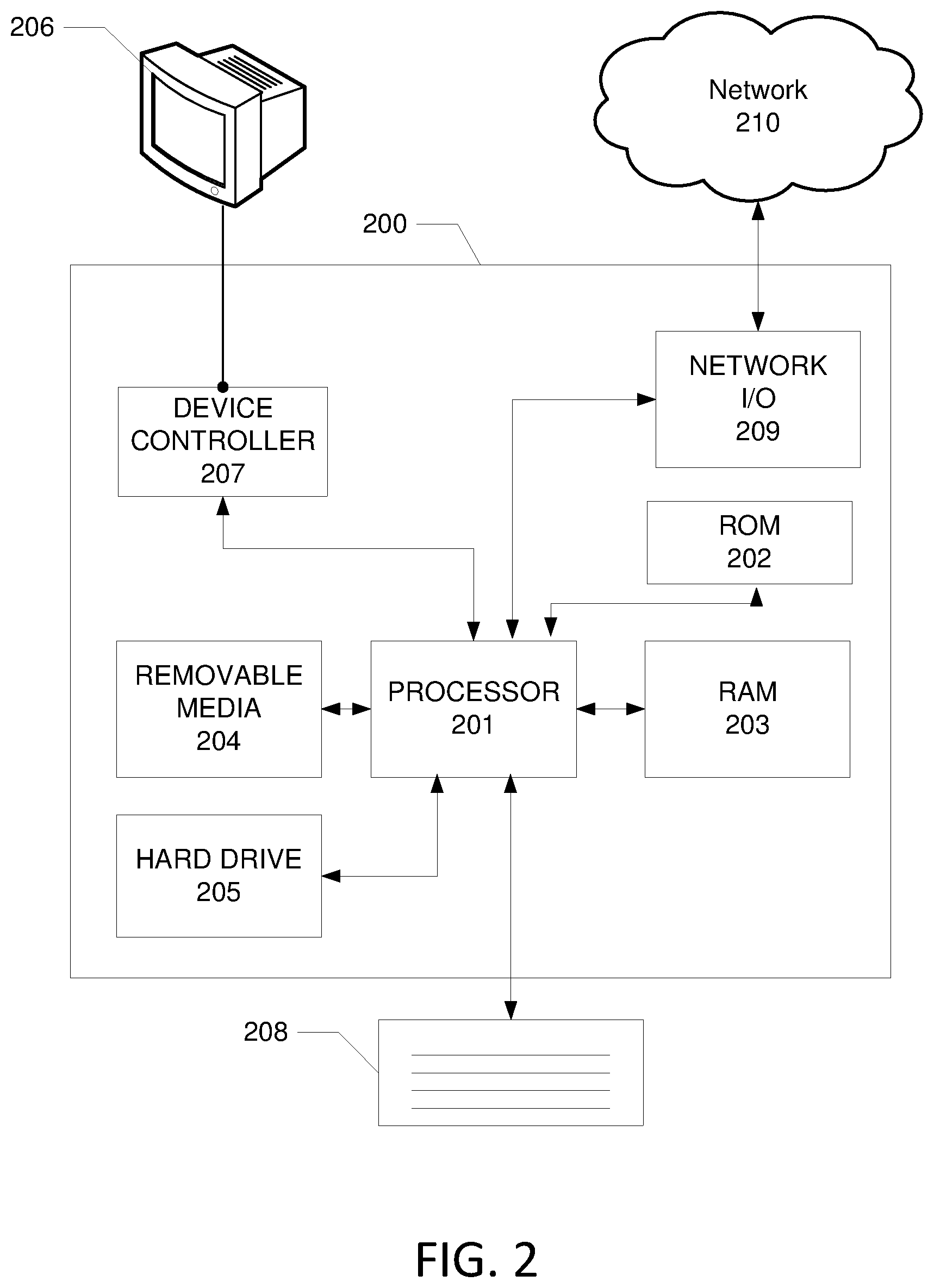 Patent US12445694 Figure 2 – Distribution of multiple signals of video content independently over a network