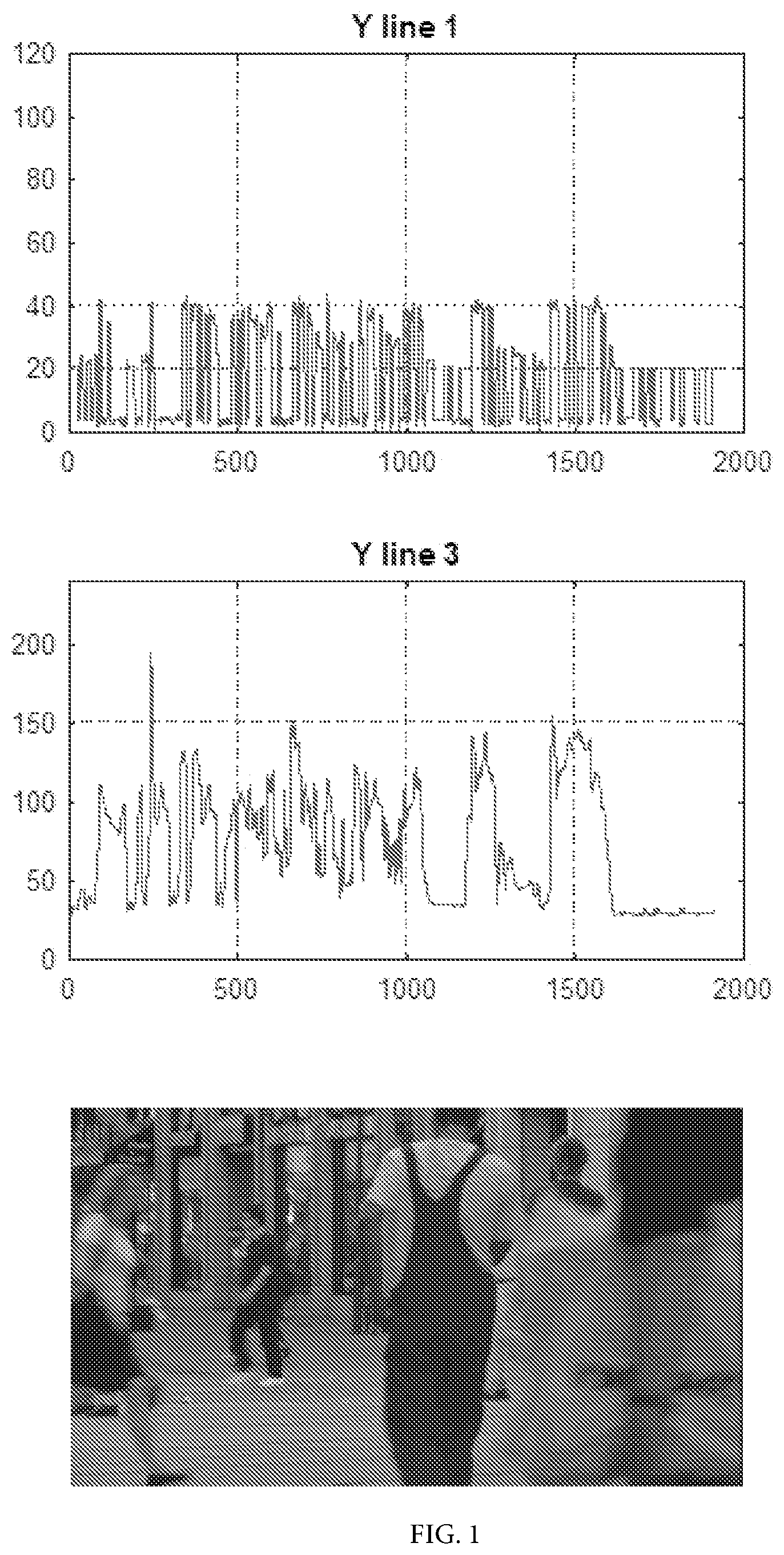 Patent US12445696 Figure 1 – Psycho-visual-model based video watermark gain adaptation