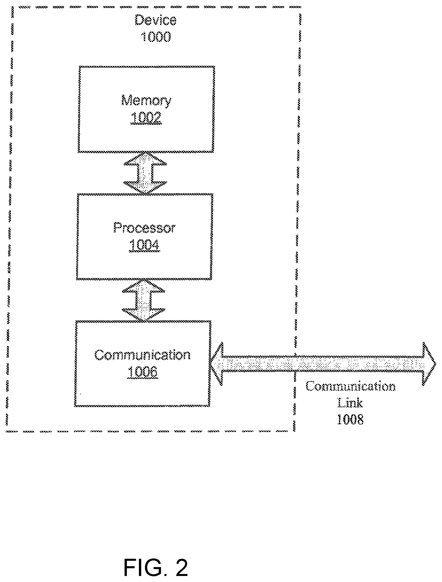 Patent US12445696 Figure 2 – Psycho-visual-model based video watermark gain adaptation