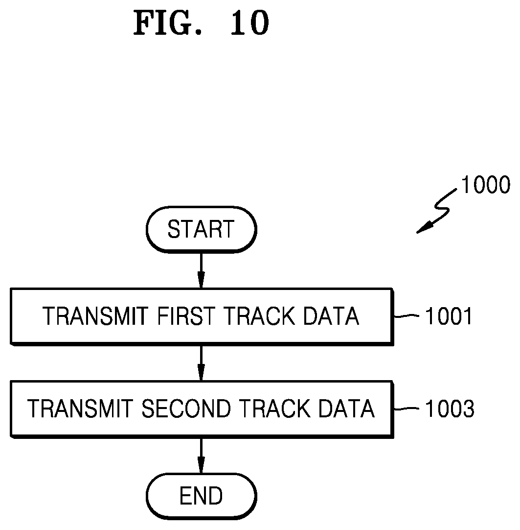 Patent US12445697 Figure 12 – Method for processing spatial content and electronic device performing same
