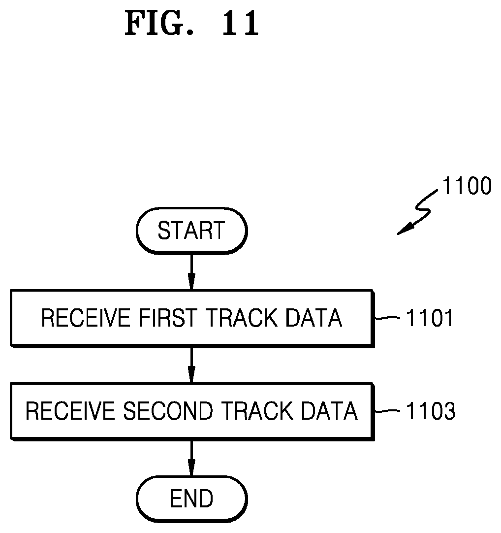 Patent US12445697 Figure 13 – Method for processing spatial content and electronic device performing same