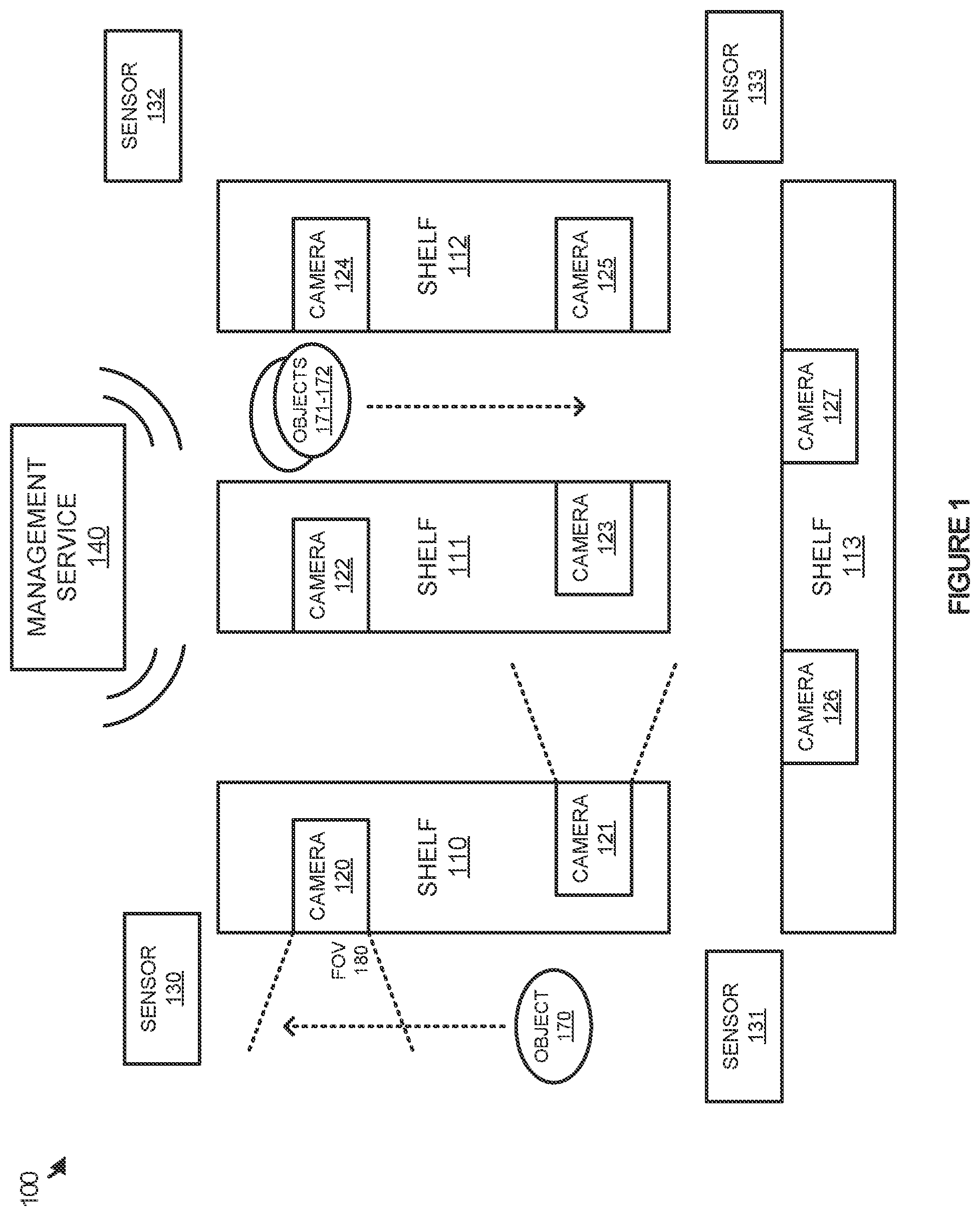 Patent US12445699 — Energy management of cameras in an environment — Figure 1