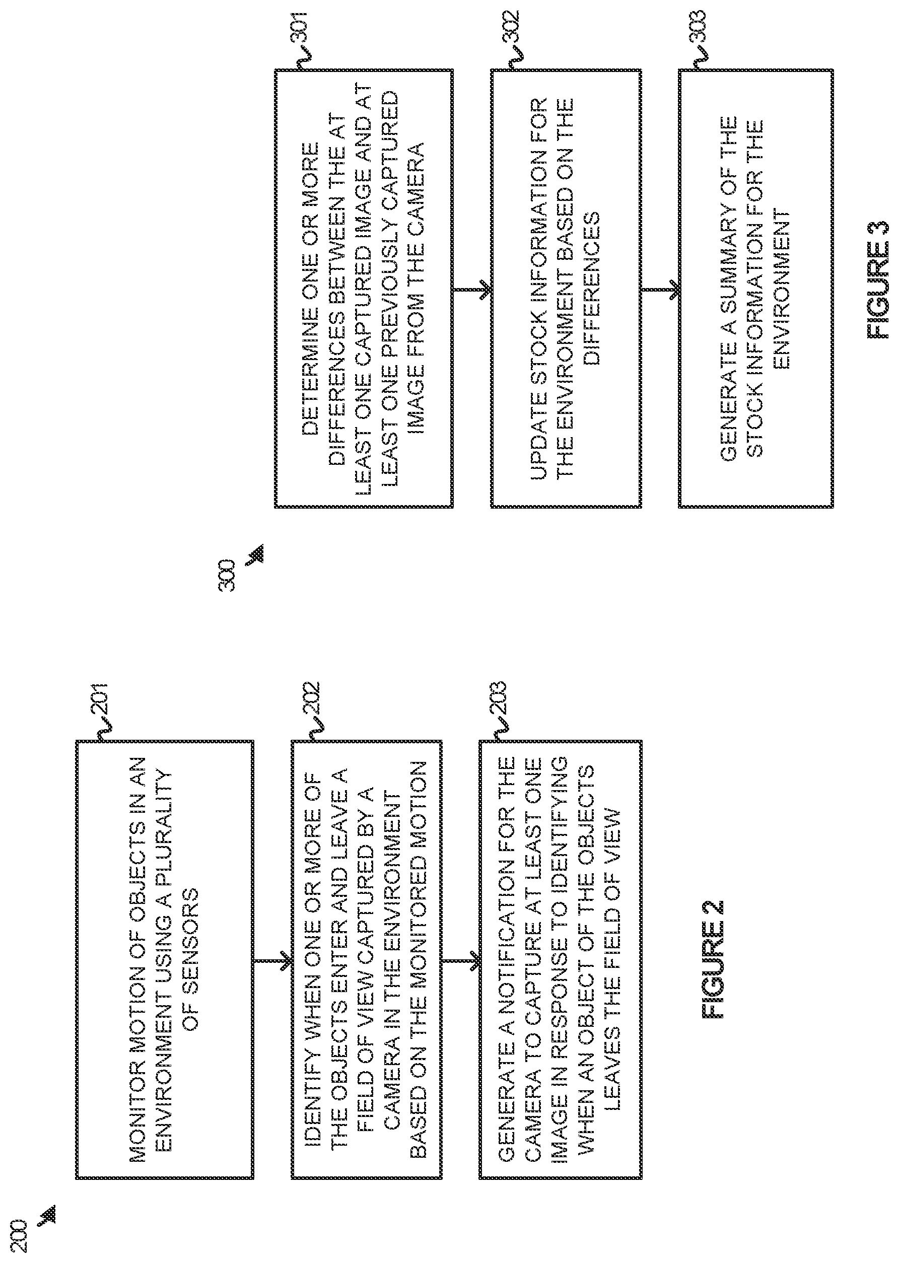 Patent US12445699 Figure 2 – Energy management of cameras in an environment