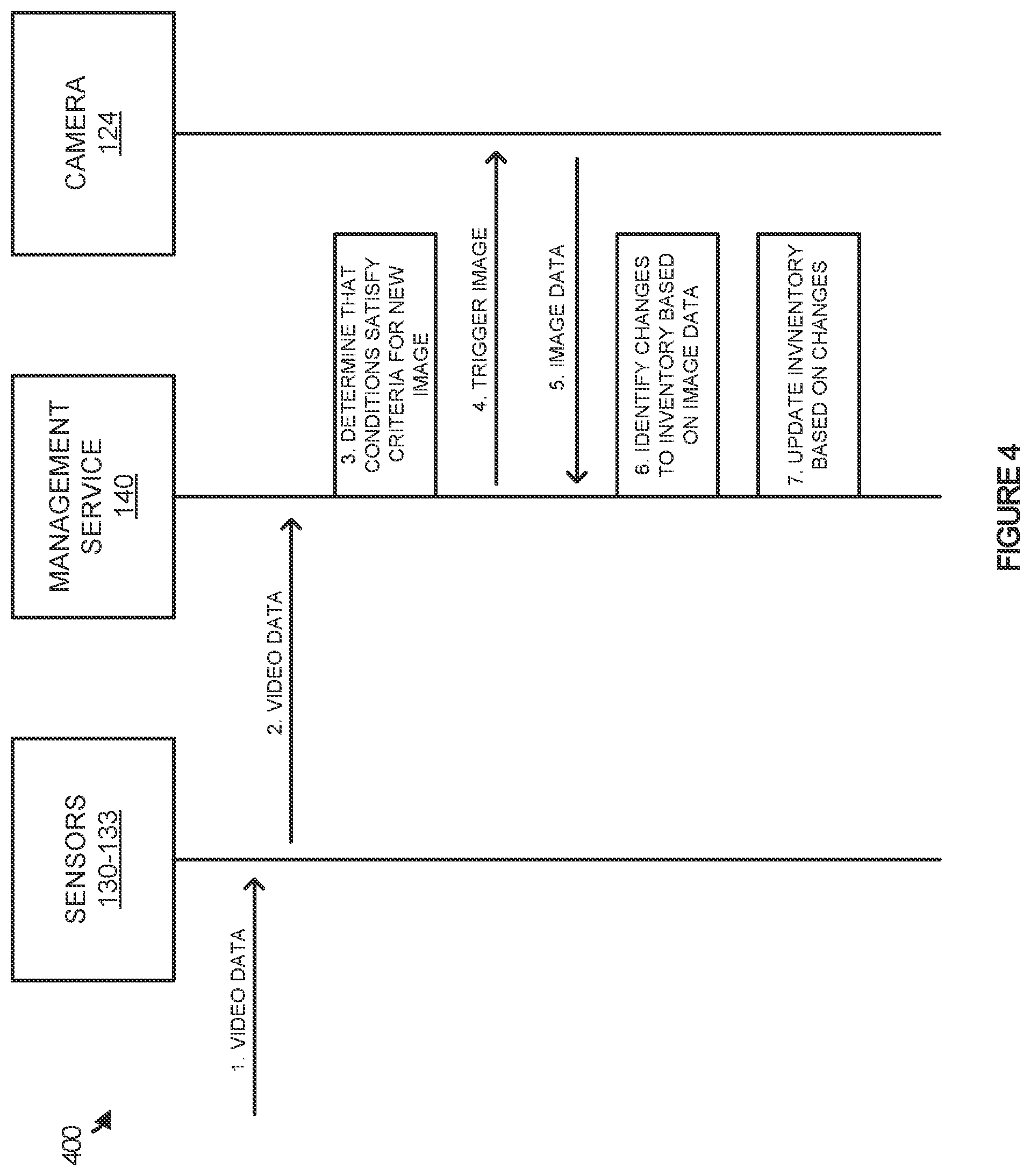 Patent US12445699 Figure 3 – Energy management of cameras in an environment