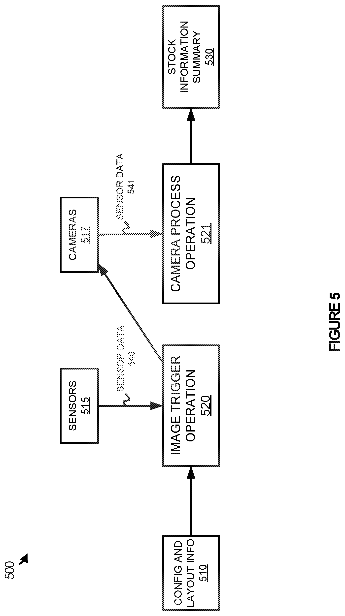 Patent US12445699 Figure 4 – Energy management of cameras in an environment