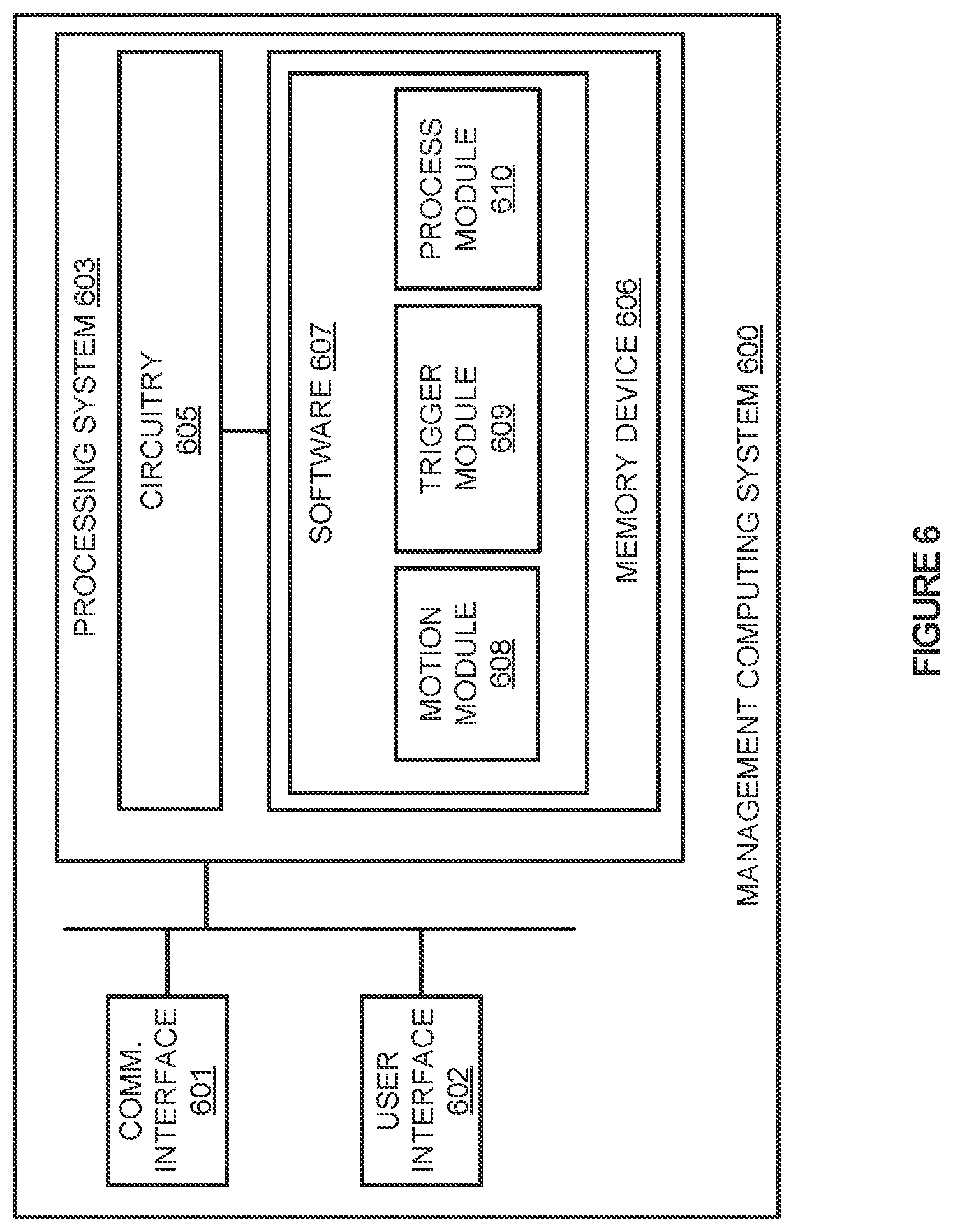 Patent US12445699 Figure 5 – Energy management of cameras in an environment