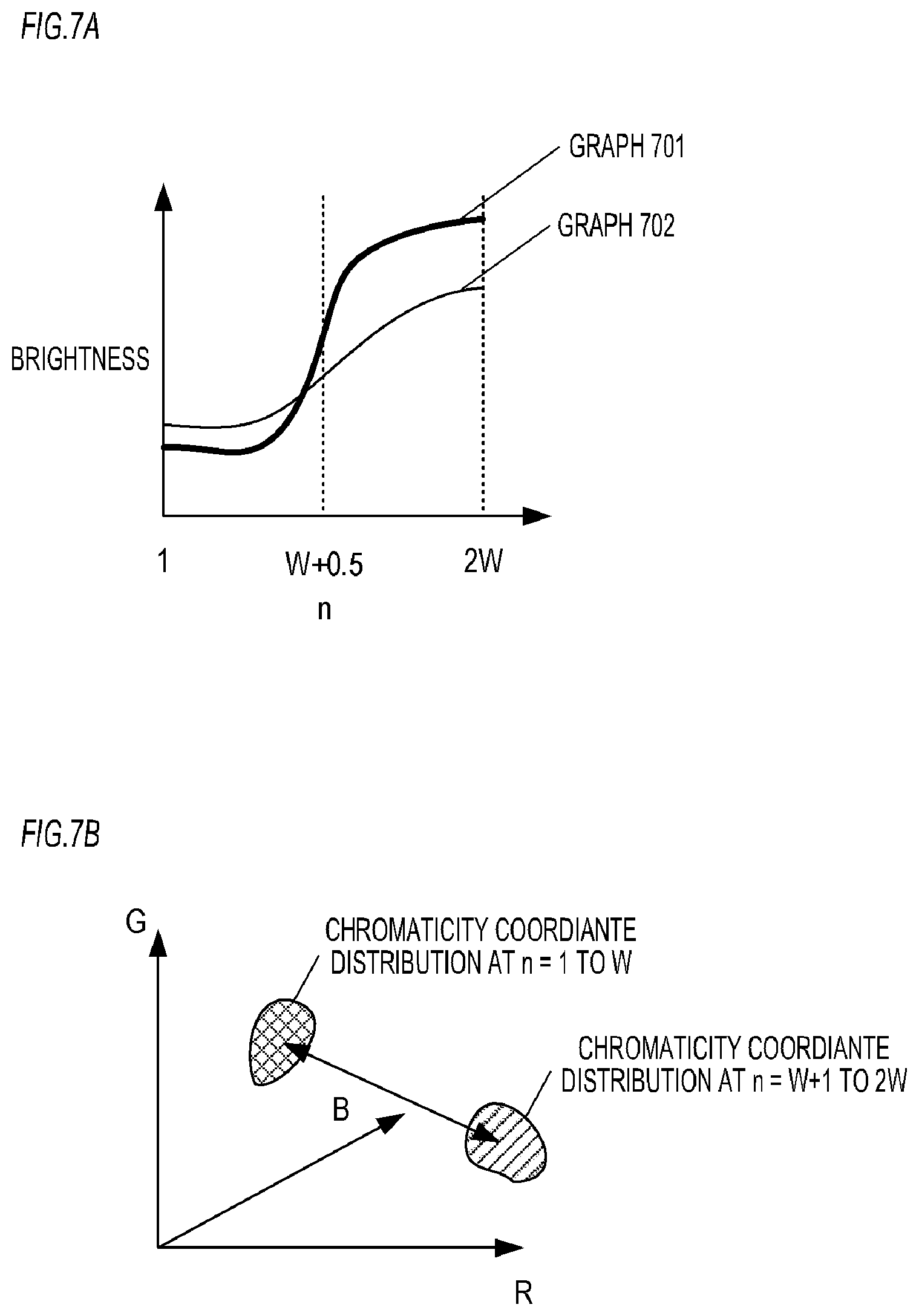 Patent US12445700 Figure 7 – Electronic device, control method of an electronic device, and non-transitory computer readable medium