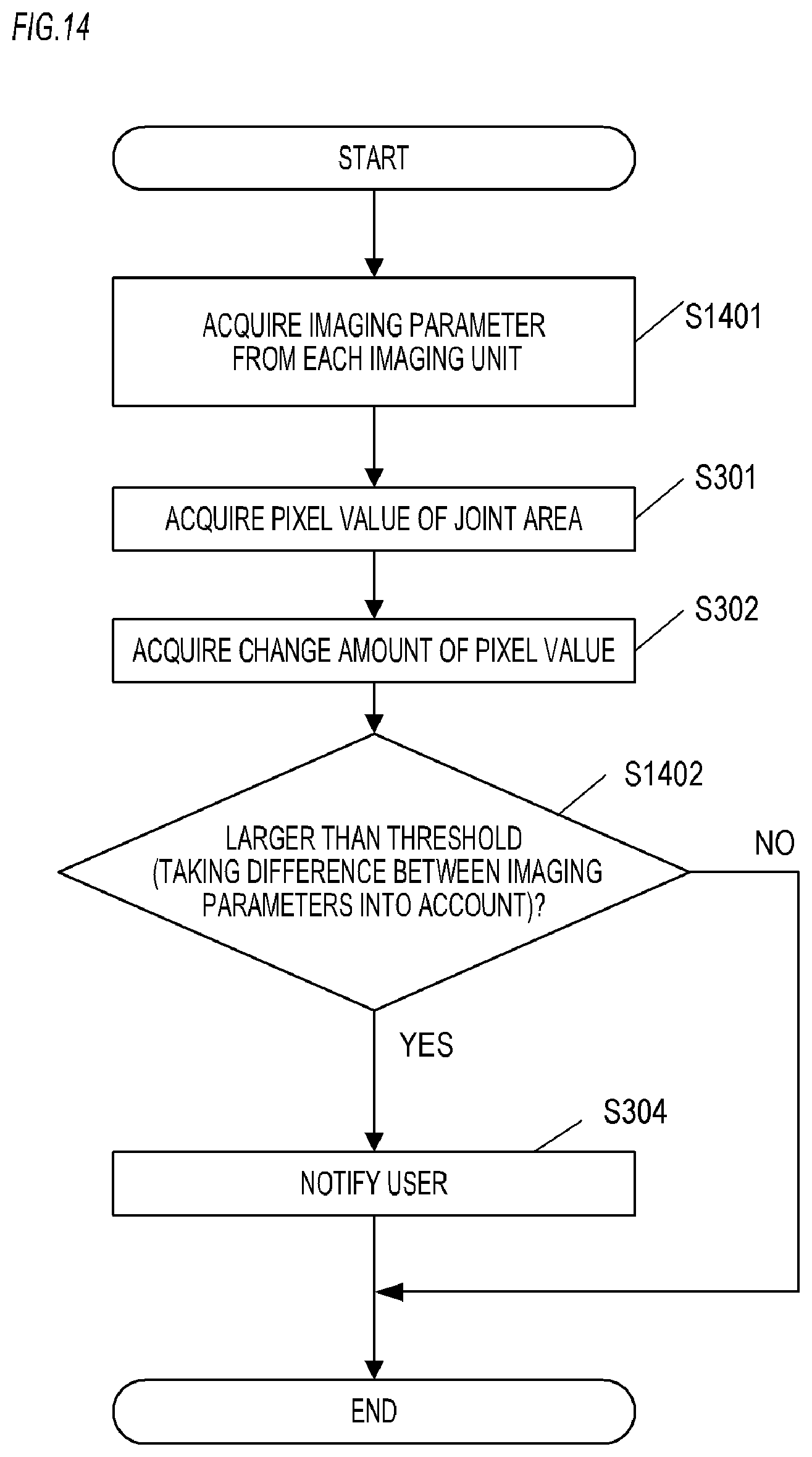 Patent US12445700 Figure 14 – Electronic device, control method of an electronic device, and non-transitory computer readable medium