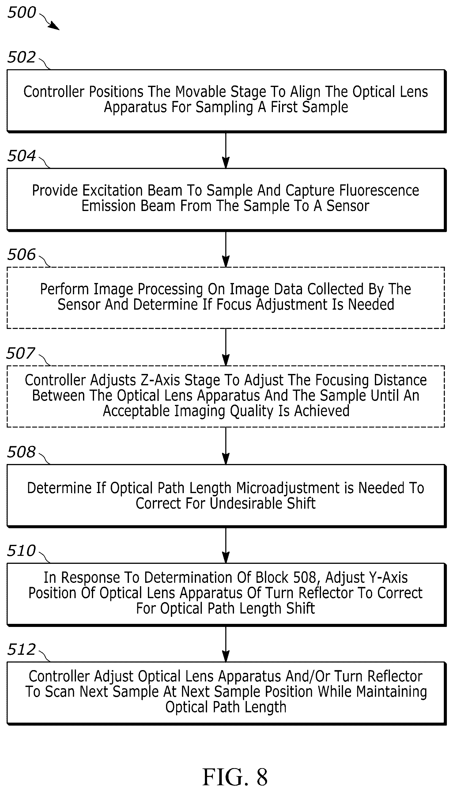 Patent US12445704 Figure 6 – Apparatus and methods for transmitting light