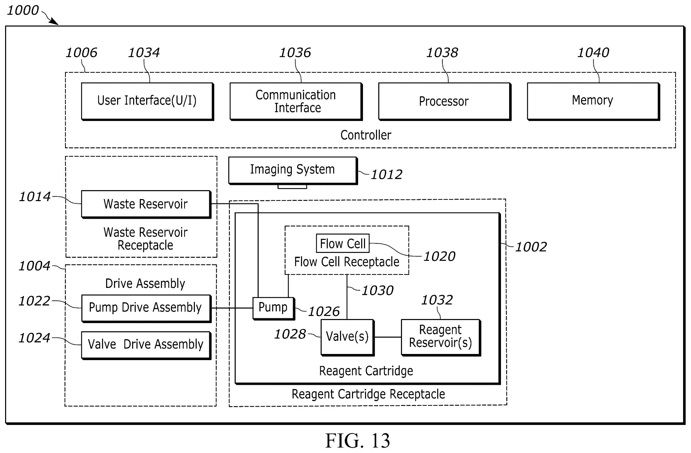 Patent US12445704 Figure 14 – Apparatus and methods for transmitting light