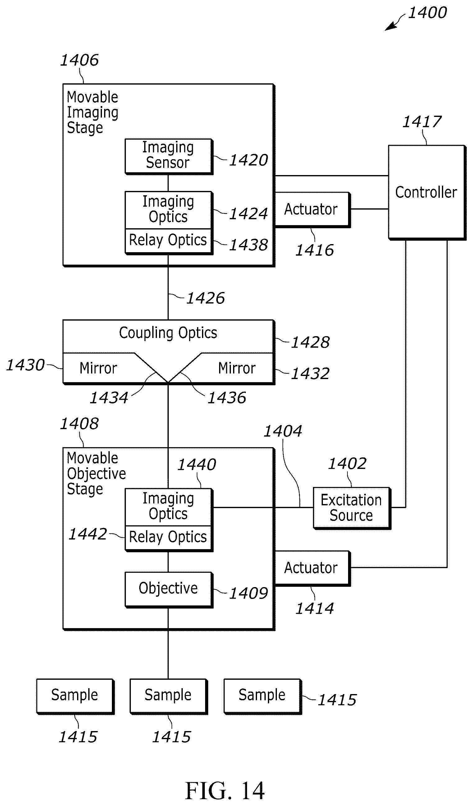 Patent US12445704 Figure 15 – Apparatus and methods for transmitting light