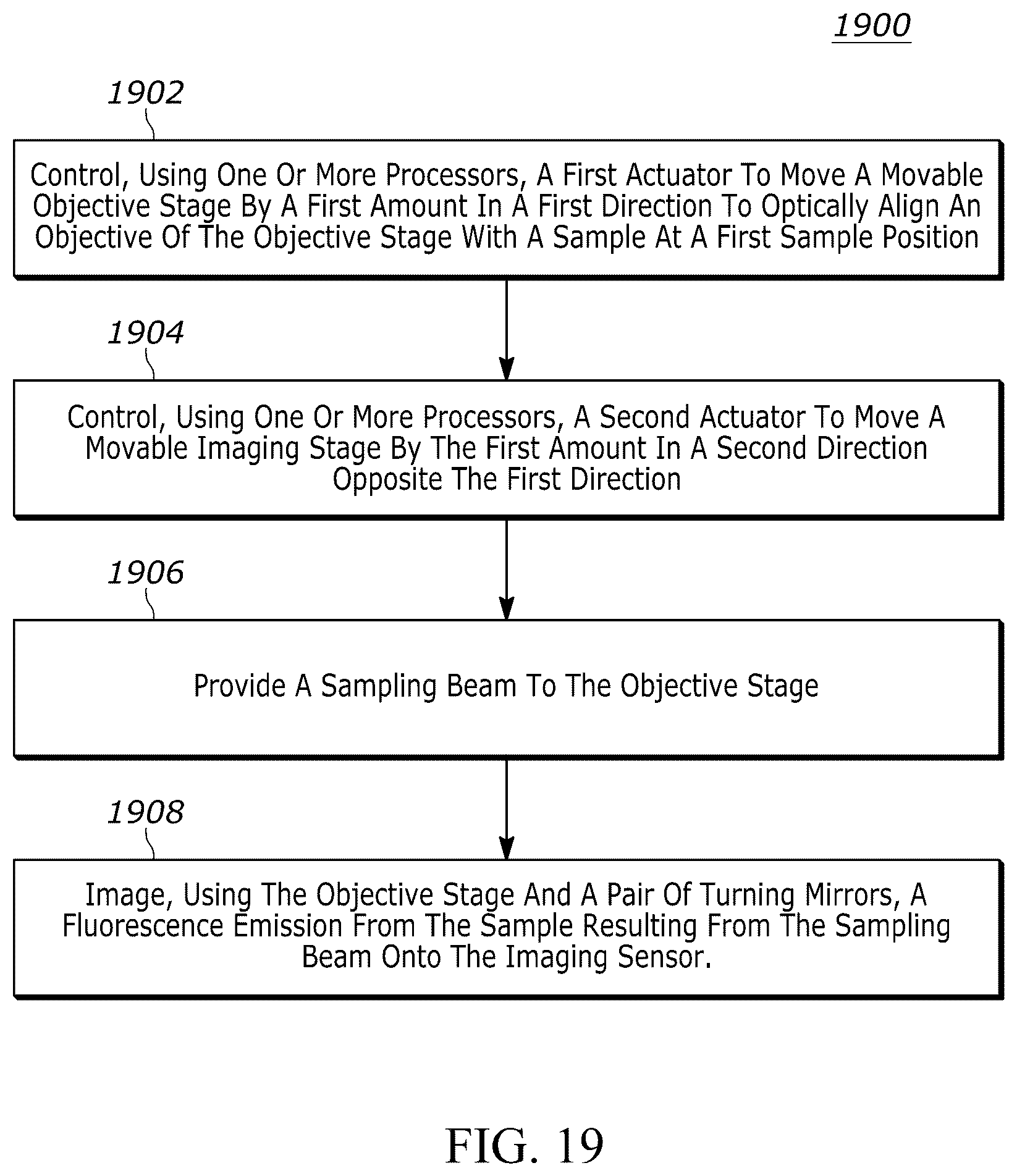 Patent US12445704 Figure 20 – Apparatus and methods for transmitting light