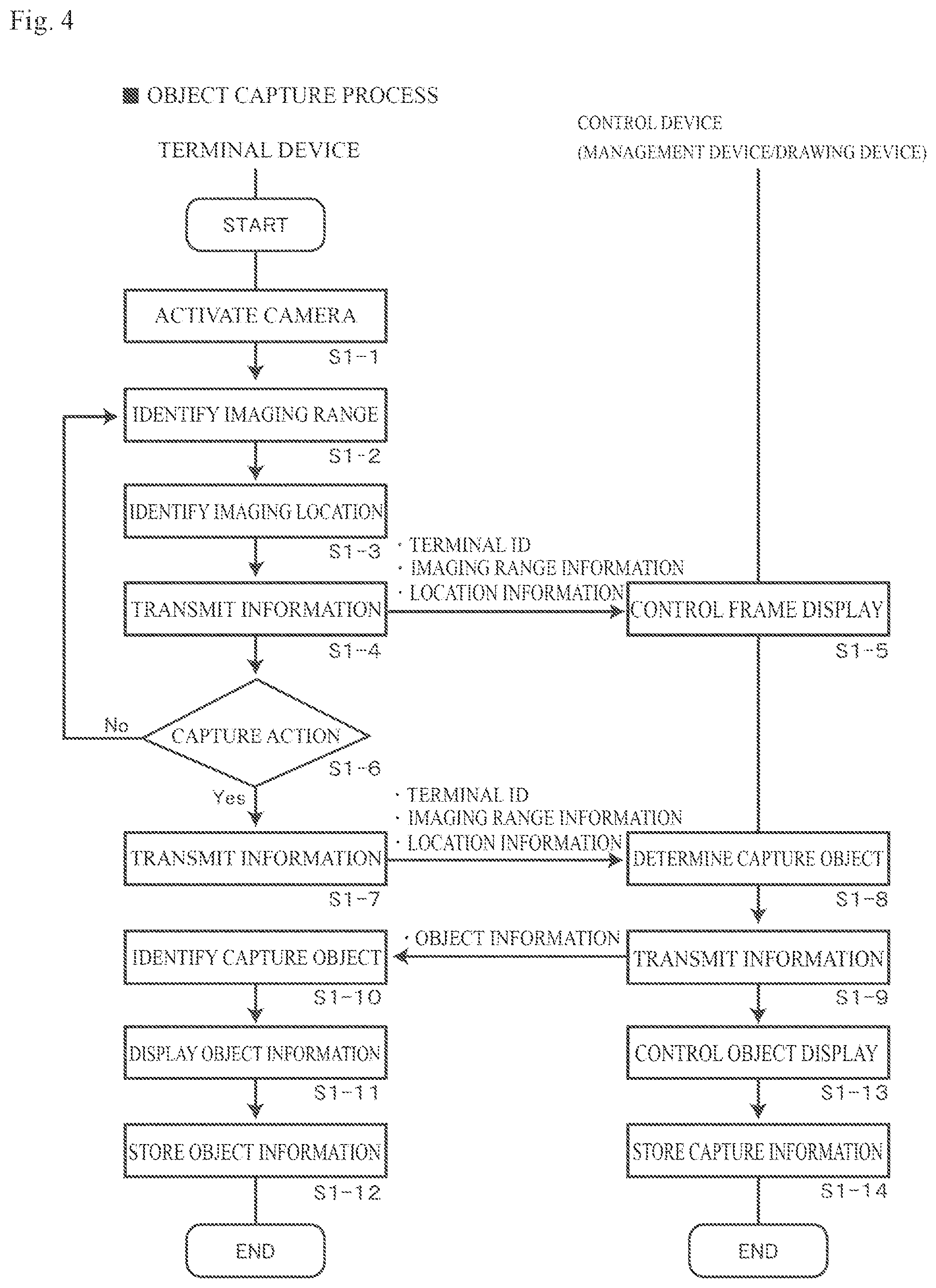 Patent US12445708 Figure 4 – System for controlling display device on basis of identified capture range