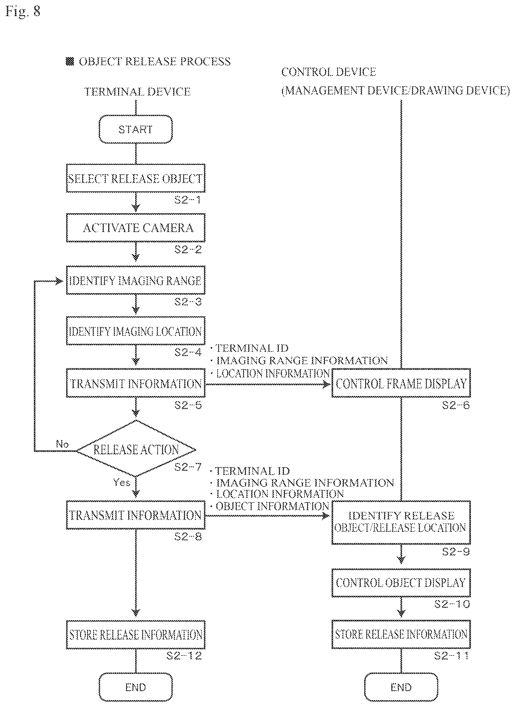 Patent US12445708 Figure 8 – System for controlling display device on basis of identified capture range