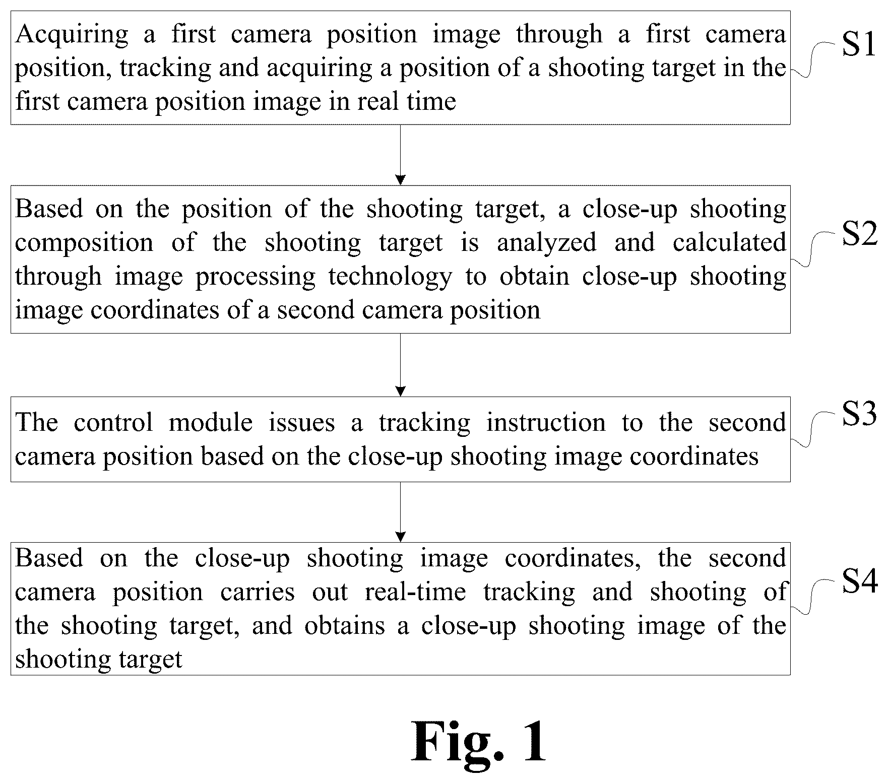 Patent US12445710 — Shooting method and camera based on multi-camera linkage — Figure 1