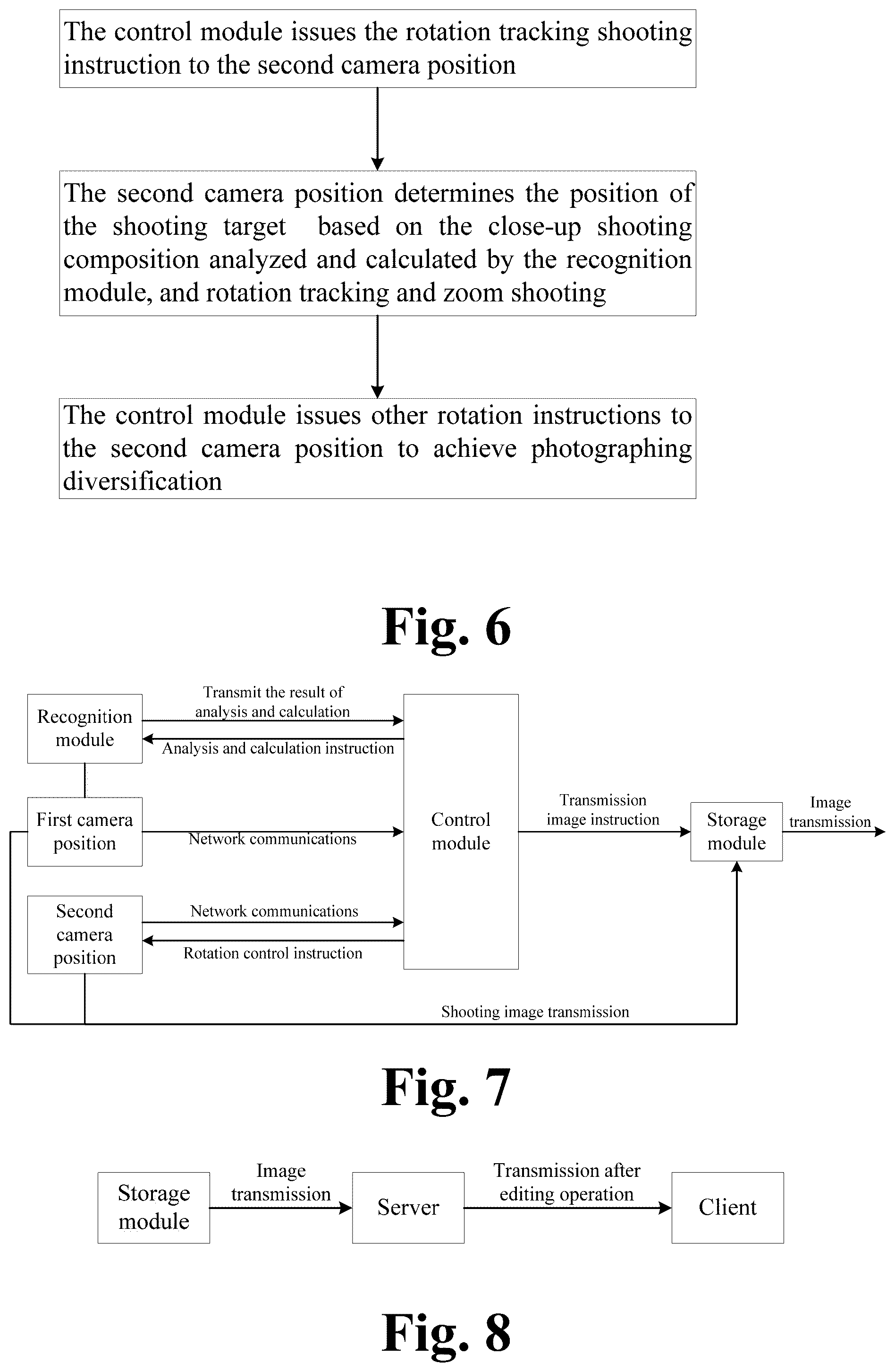 Patent US12445710 Figure 6 – Shooting method and camera based on multi-camera linkage