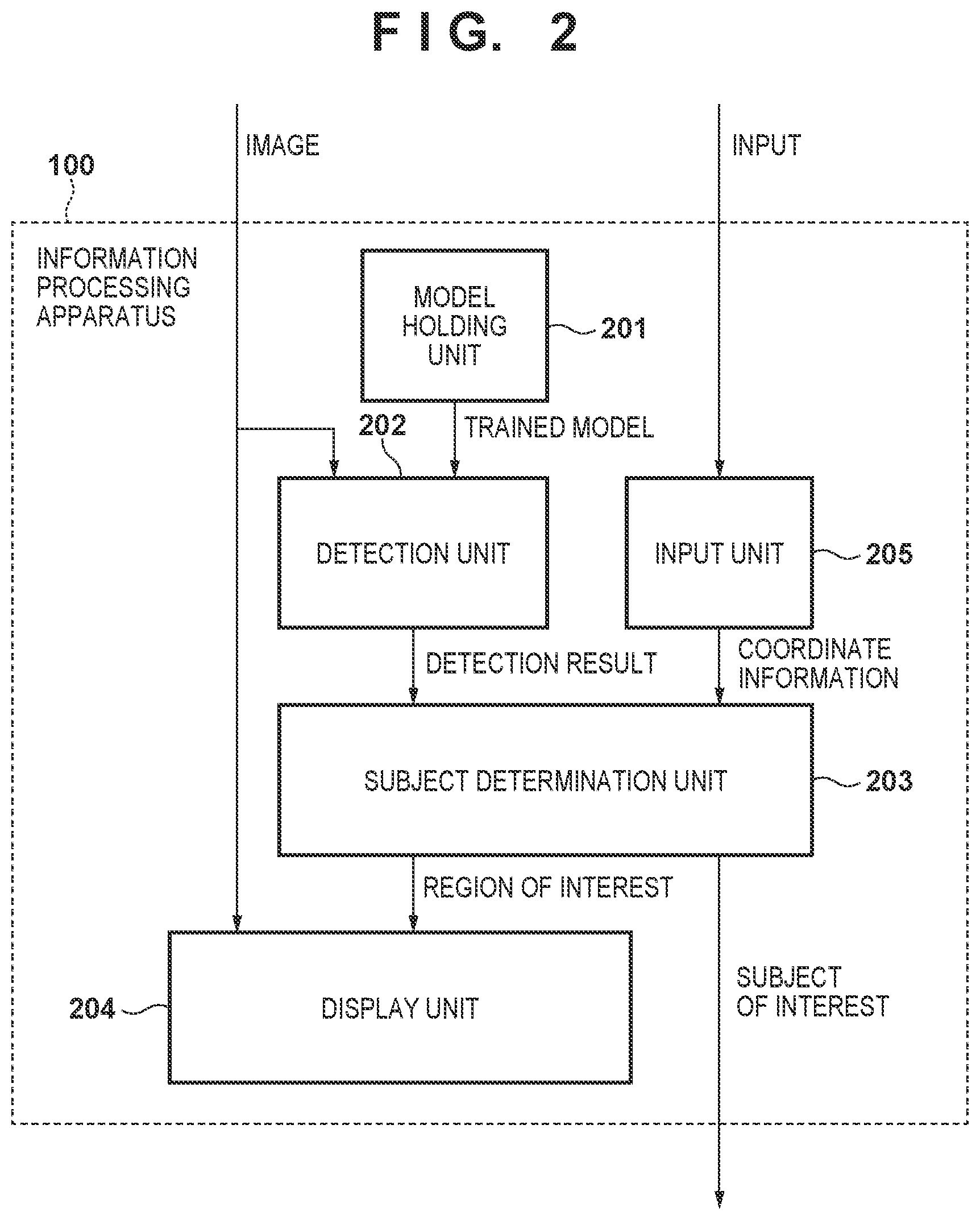 Patent US12445714 Figure 2 – Information processing apparatus, image capturing system, method, and non-transitory computer-readable storage medium for selecting a trained model
