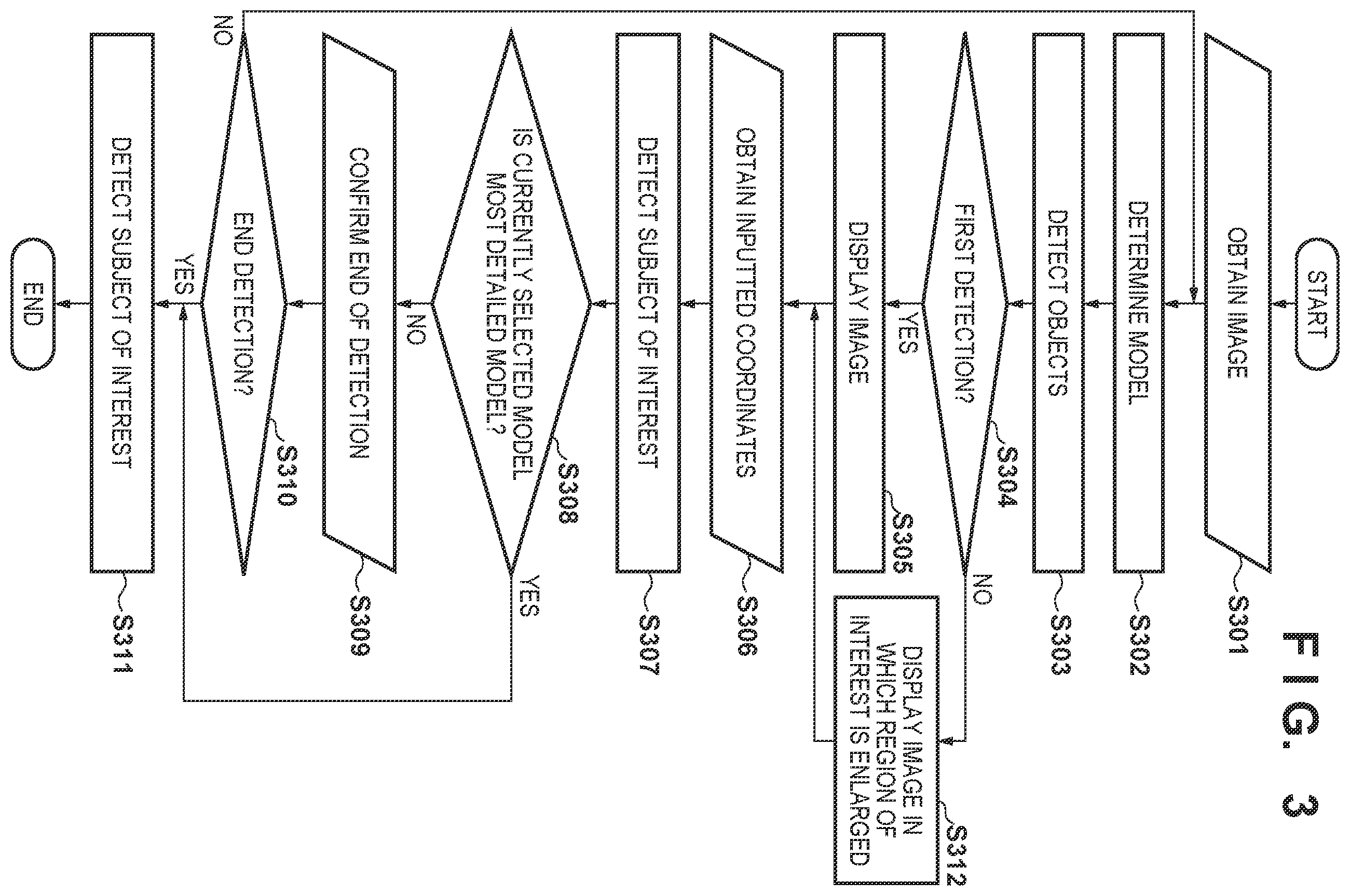 Patent US12445714 Figure 3 – Information processing apparatus, image capturing system, method, and non-transitory computer-readable storage medium for selecting a trained model