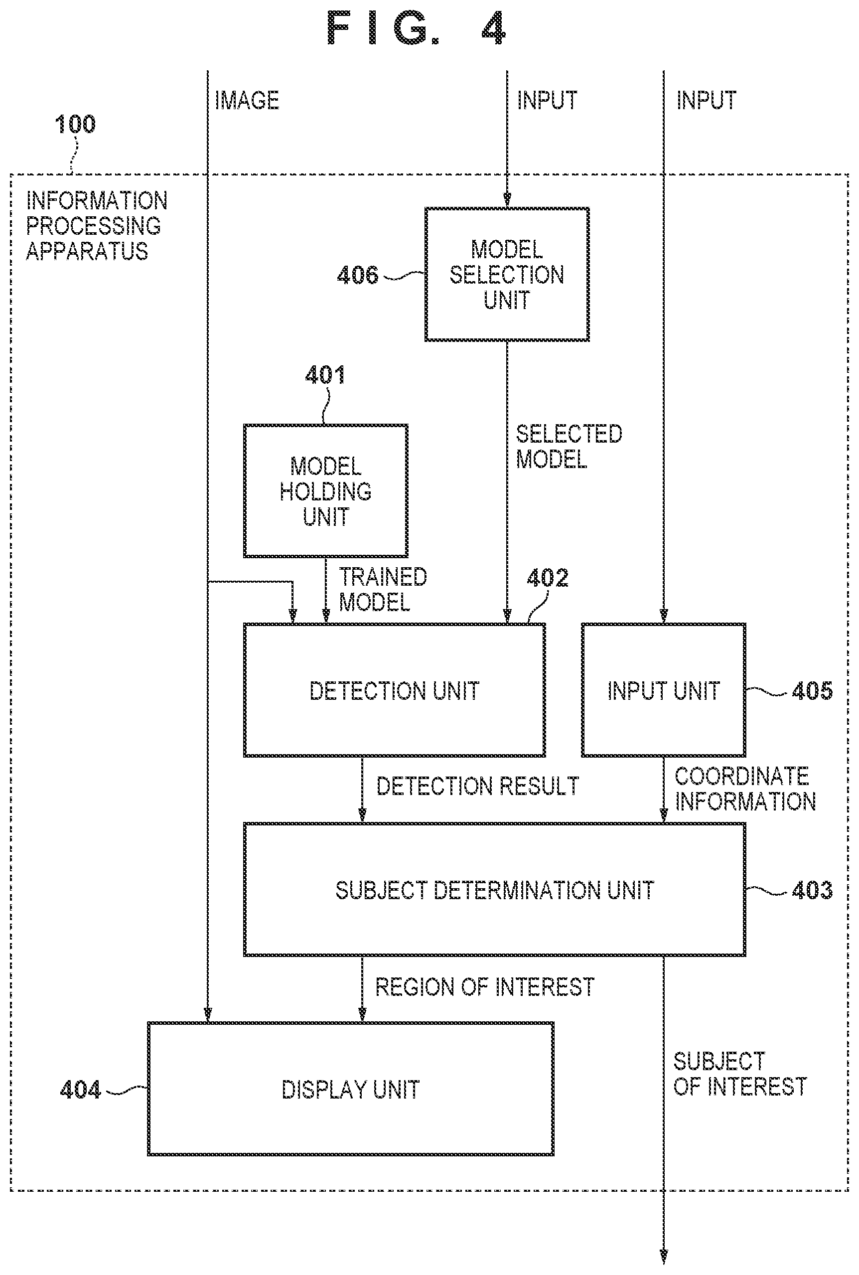 Patent US12445714 Figure 4 – Information processing apparatus, image capturing system, method, and non-transitory computer-readable storage medium for selecting a trained model