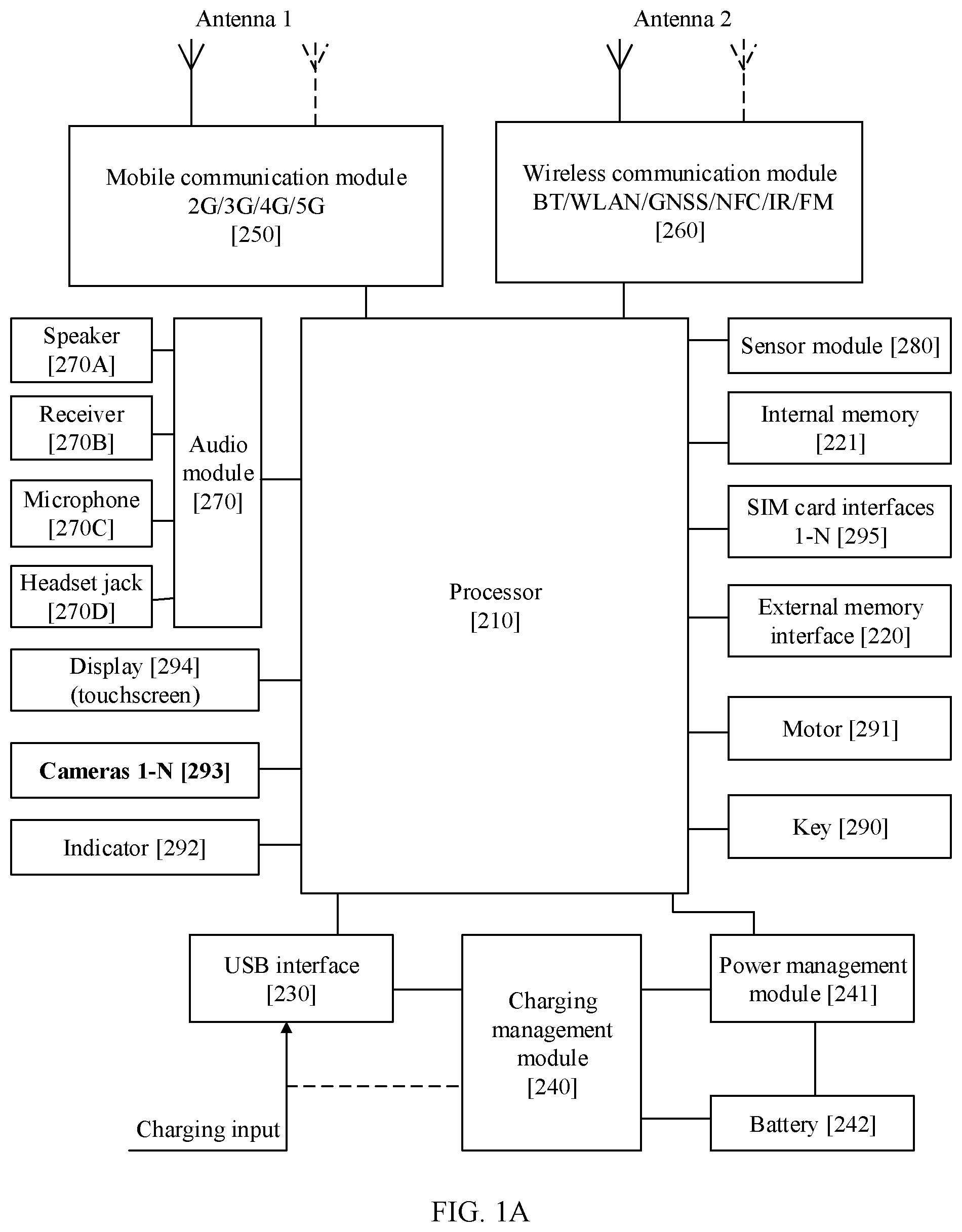 Patent US12445715 Figure 1 – Video shooting method and electronic device