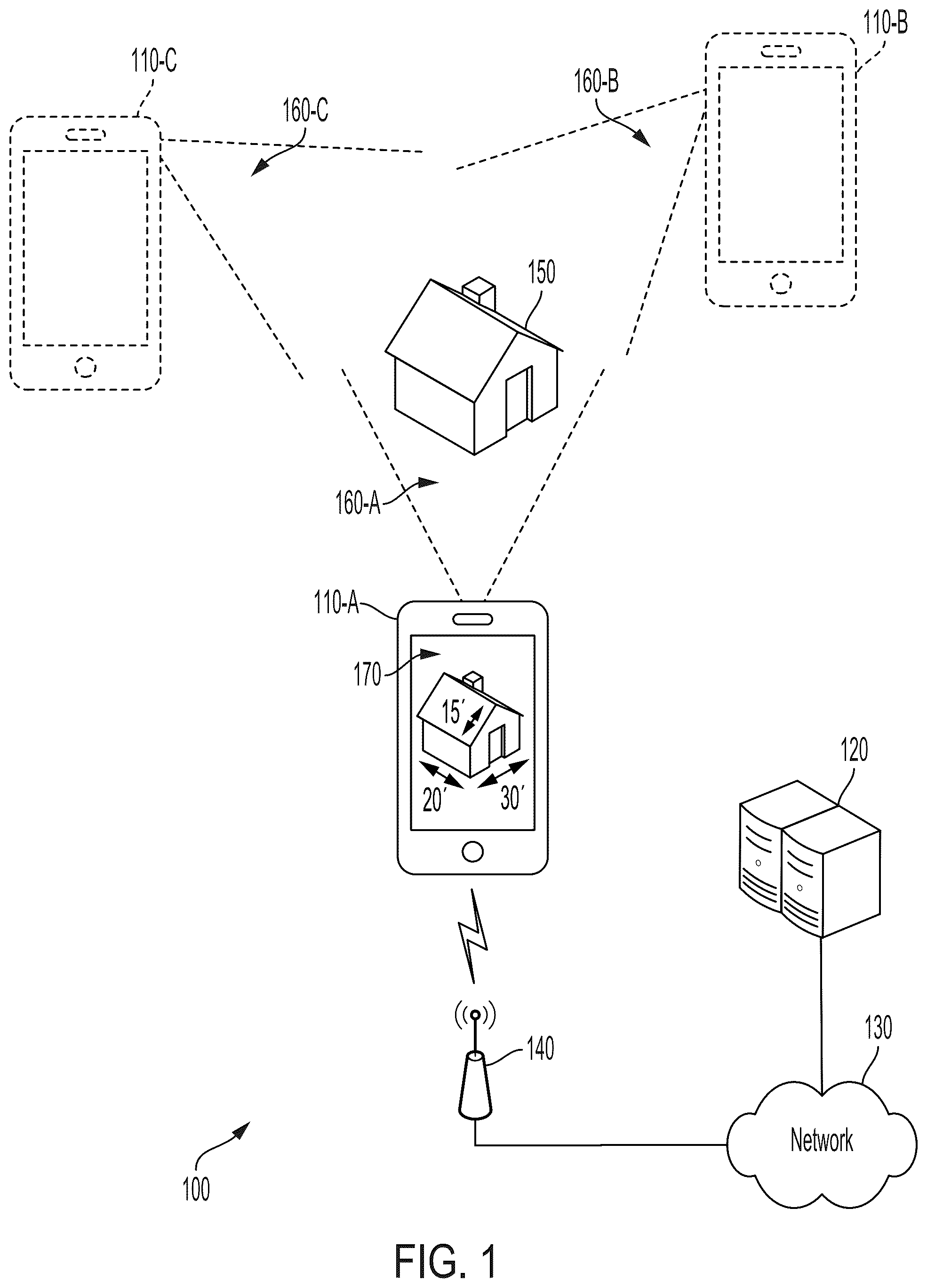 Patent US12445717 Figure 1 – Techniques for enhanced image capture using a computer-vision network